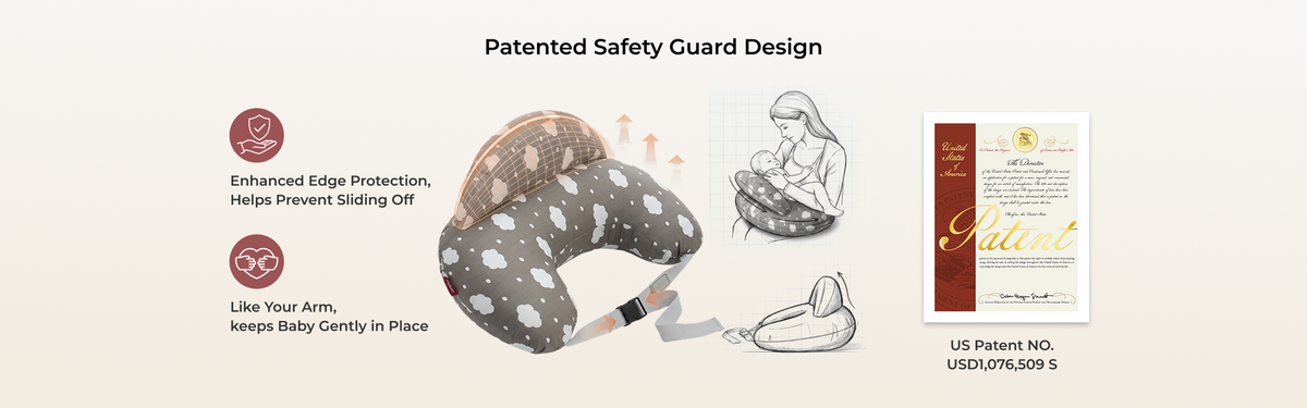 Patented Safety Guard Design