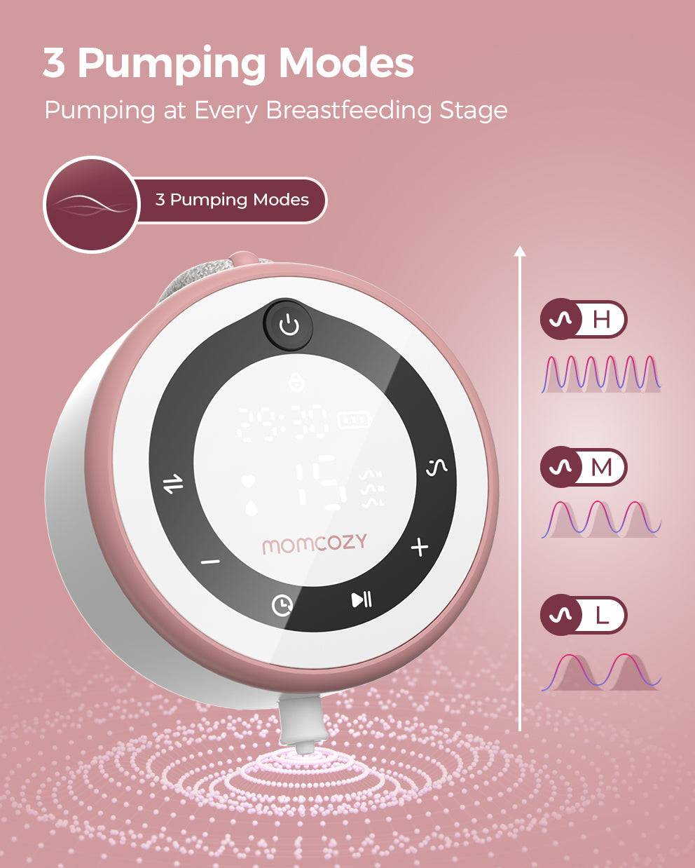 Momcozy V1 Pro mit drei Abpumpmodi für jede Phase der Stillzeit