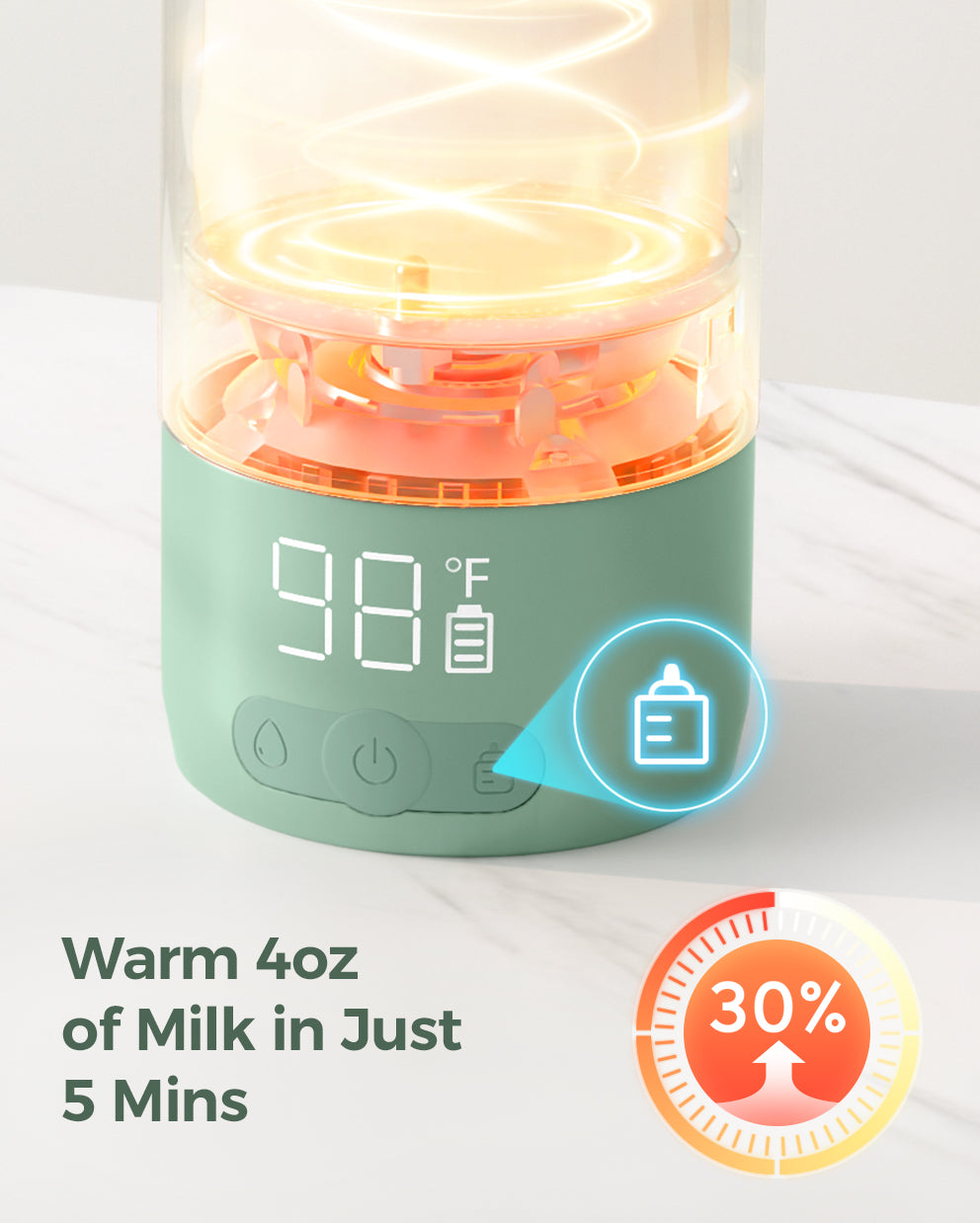 Momcozy Flaschenwärmer erwärmt 120 ml Milch in nur 5 Minuten