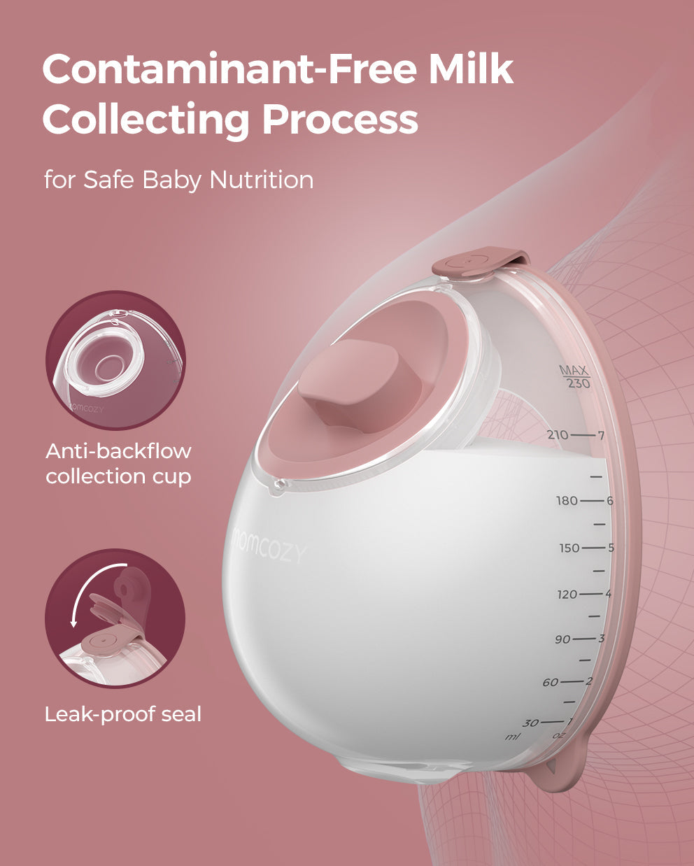 Momcozy V1 Pro Sammelbecher mit Rückflussschutz und auslaufsicherer Dichtung