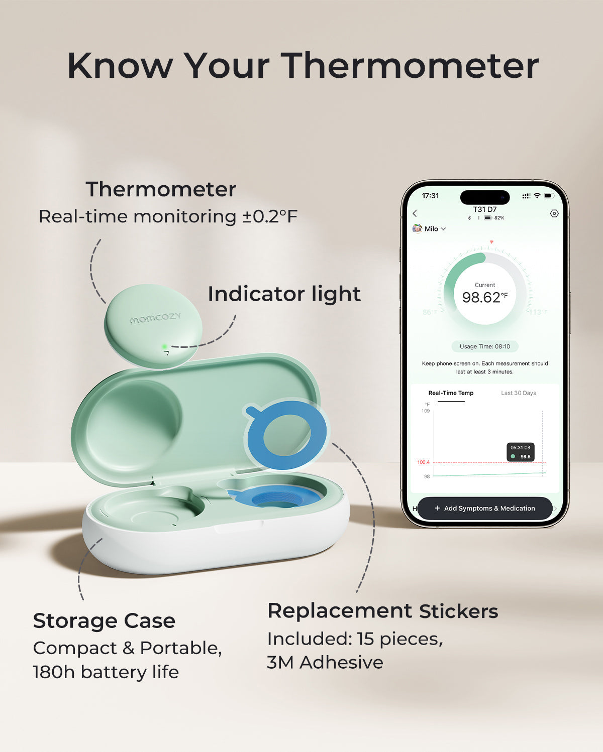 Momcozy Smartes Babythermometer – Medizinische Genauigkeit & Echtzeit-Überwachung per App