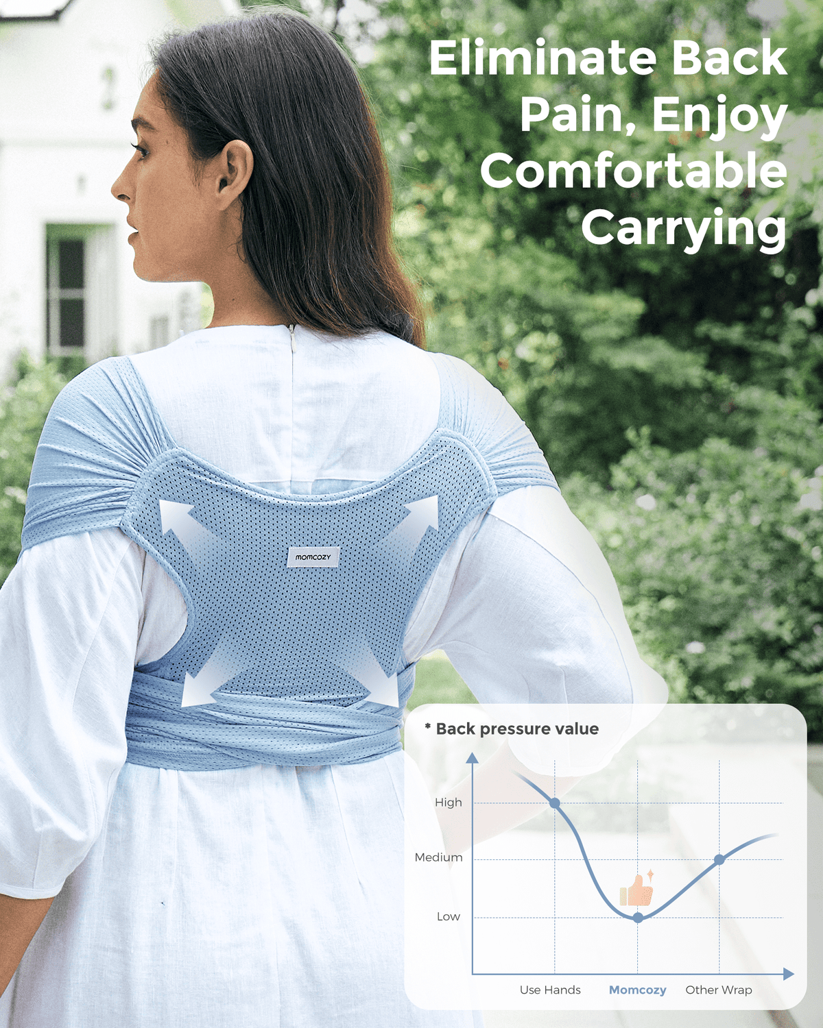 Momcozy SnapLite Cooling Mesh Tragetuch