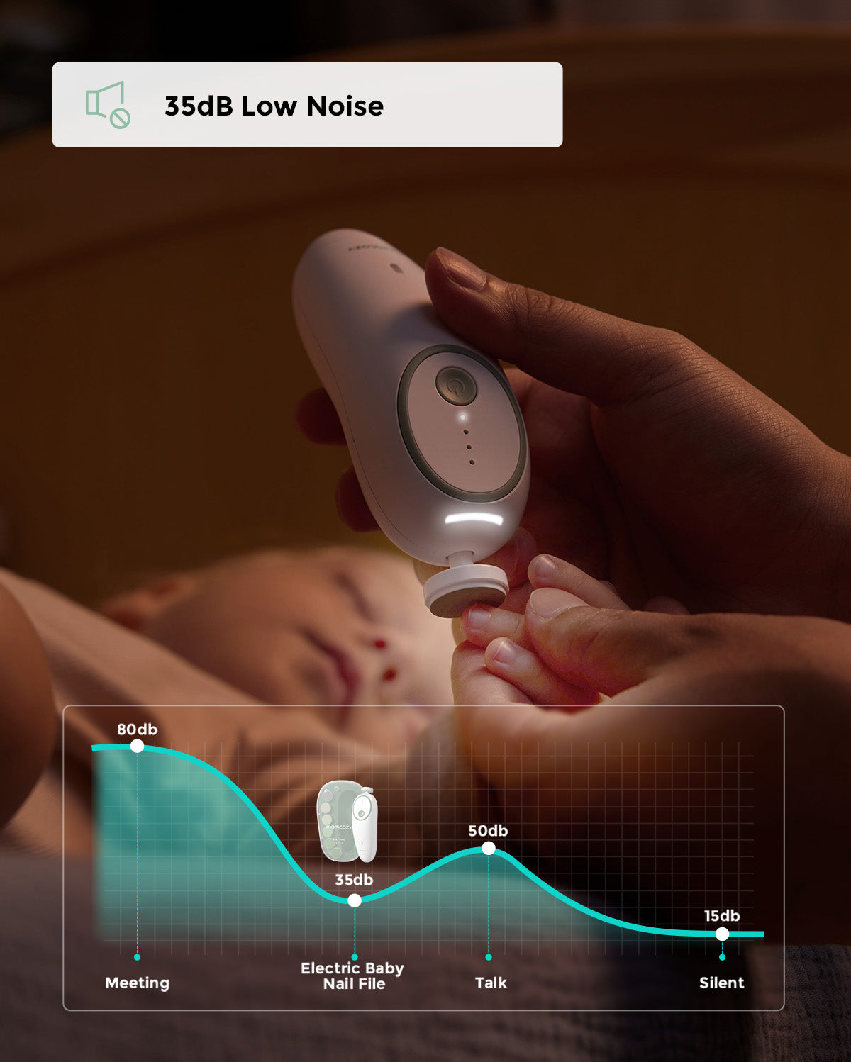 Momcozy Babynagelfeile mit 35 dB im Einsatz am schlafenden Baby, leiser als ein Gespräch