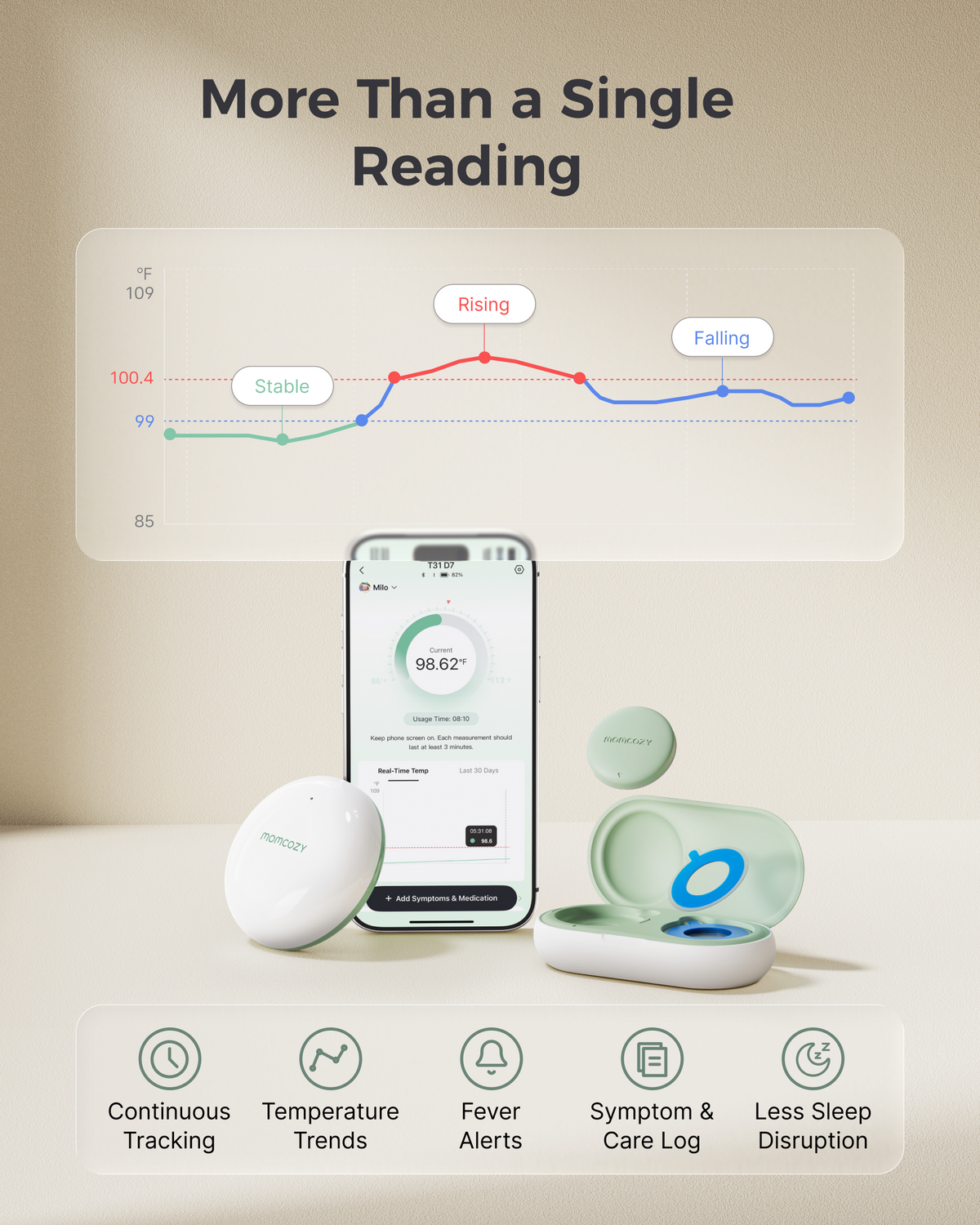 Momcozy Intelligentes Babythermometer & Signalverstärker-Set