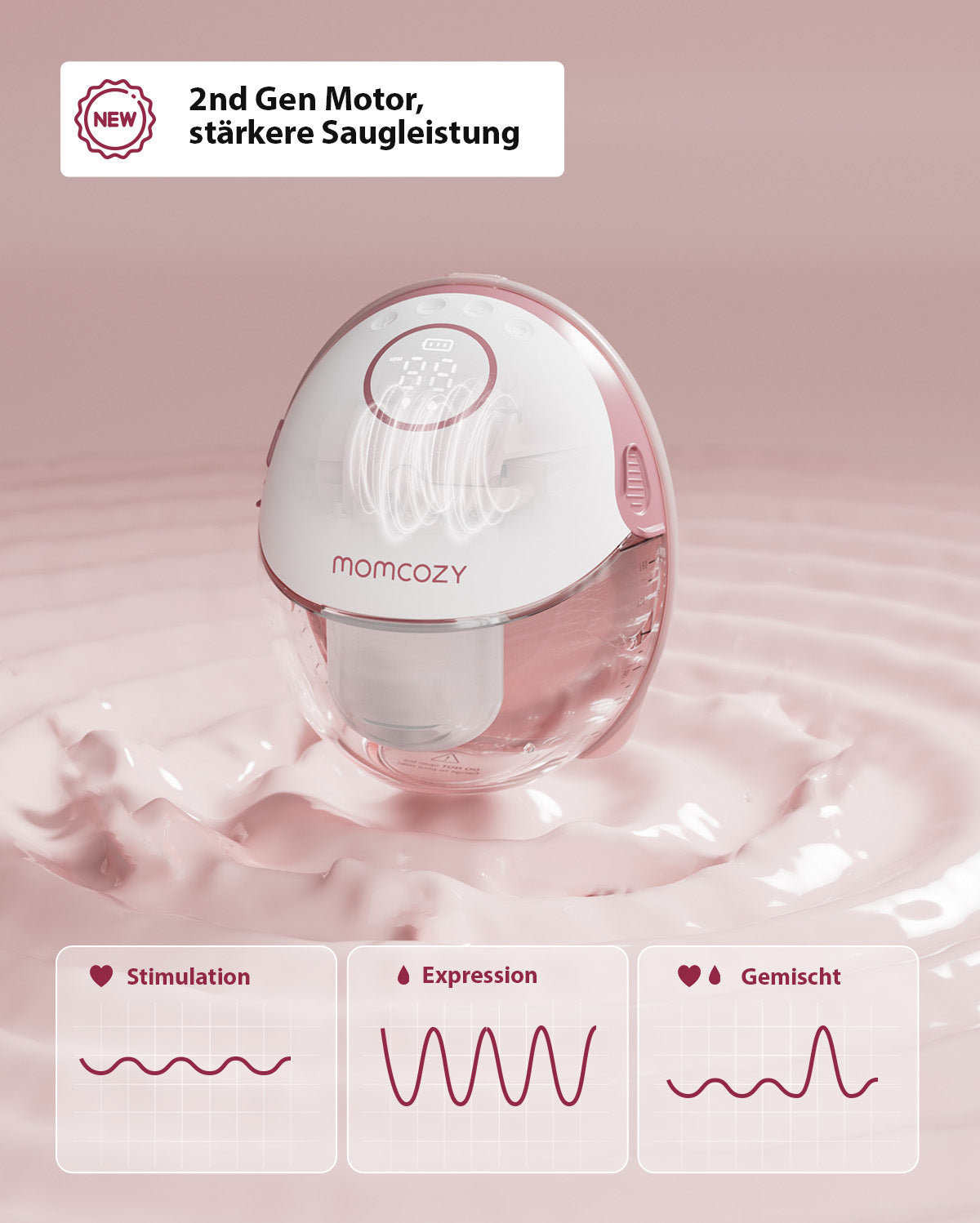 Momcozy Mobile Style™ Freihändige Milchpumpe | M6