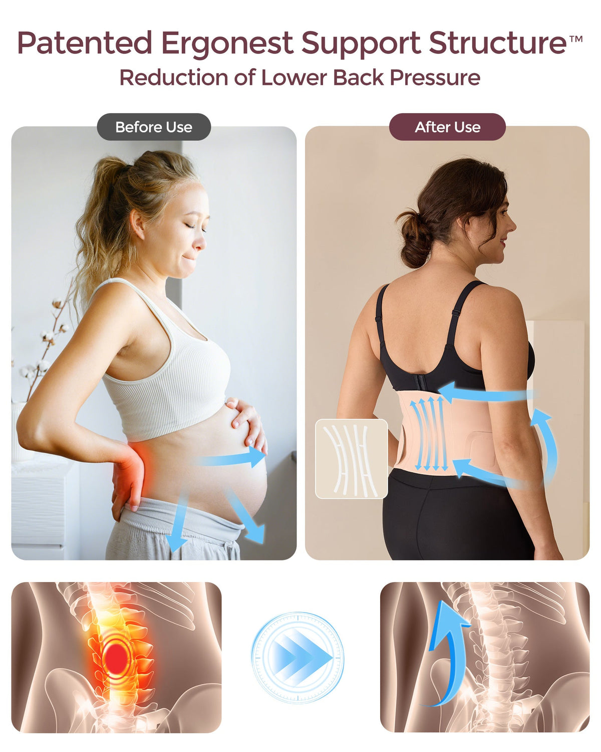 Schwangerschafts-Komfort-Bundle: Ergonest Bauchband und anschmiegsames Körperkissen