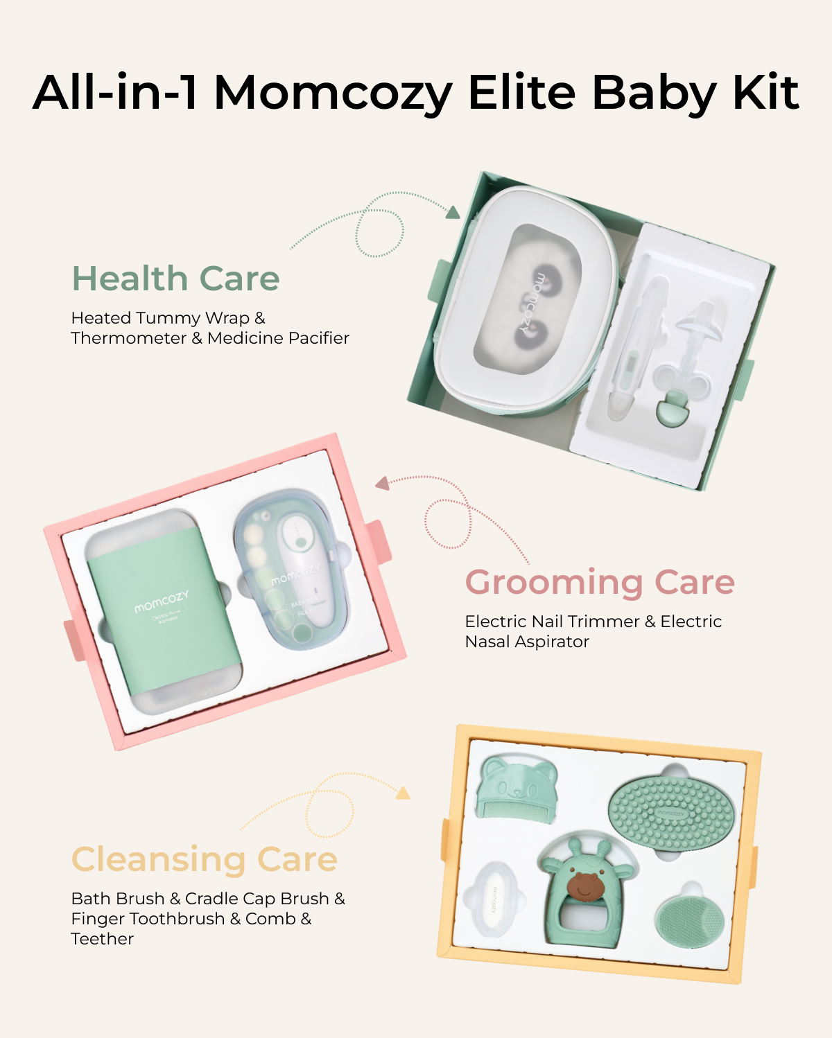 Momcozy All-in-One Elite Babyset
