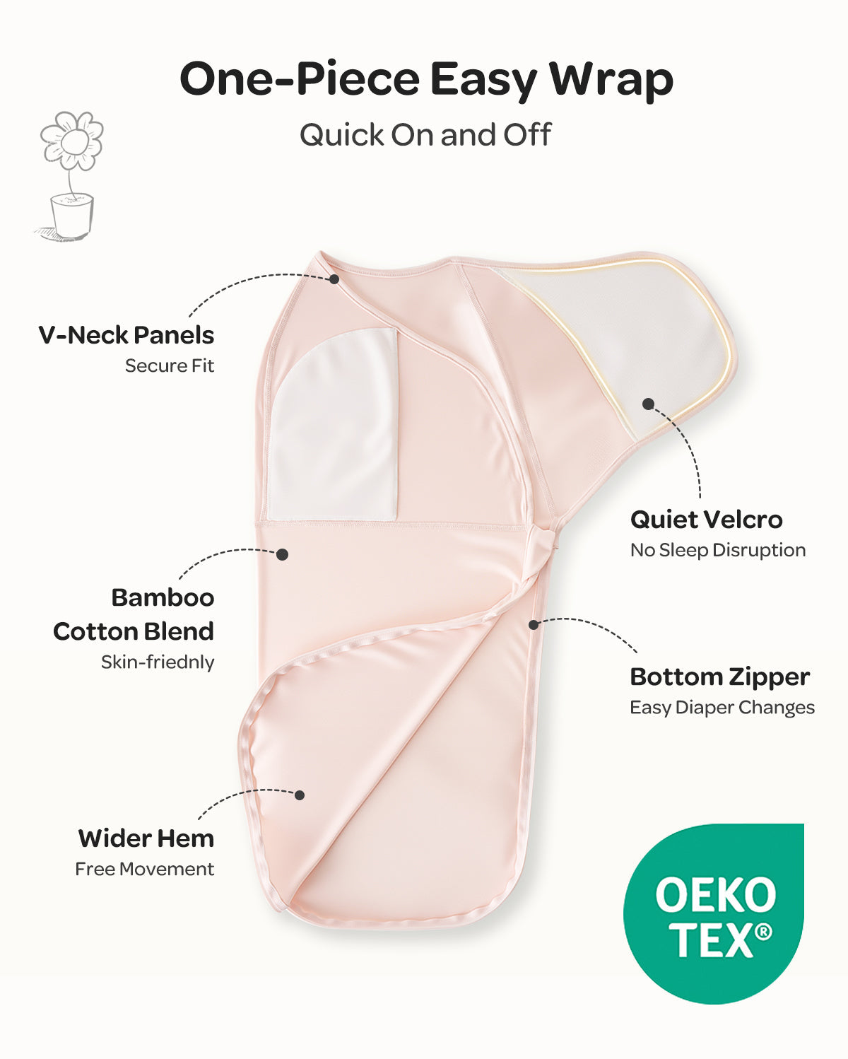 Momcozy Easy-Pucktuch für Babys von 0–3 Monaten