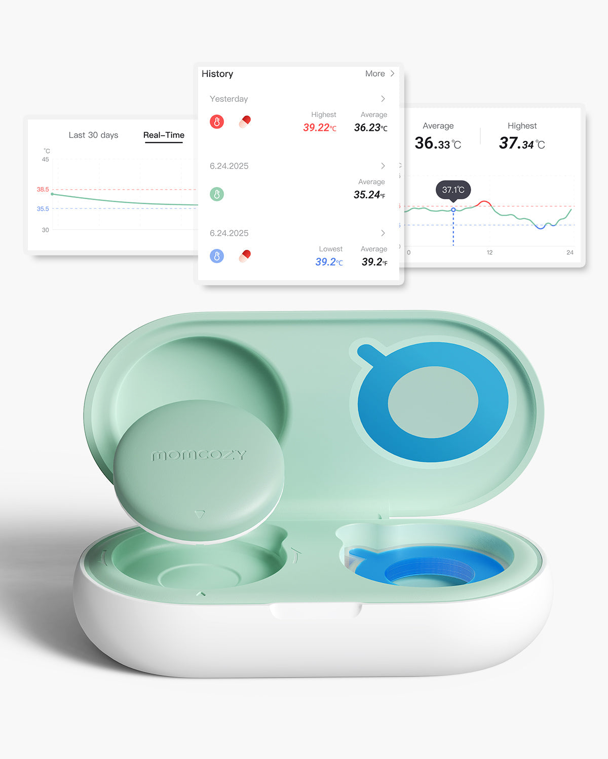 Momcozy Smartes Babythermometer – Medizinische Genauigkeit & Echtzeit-Überwachung per App