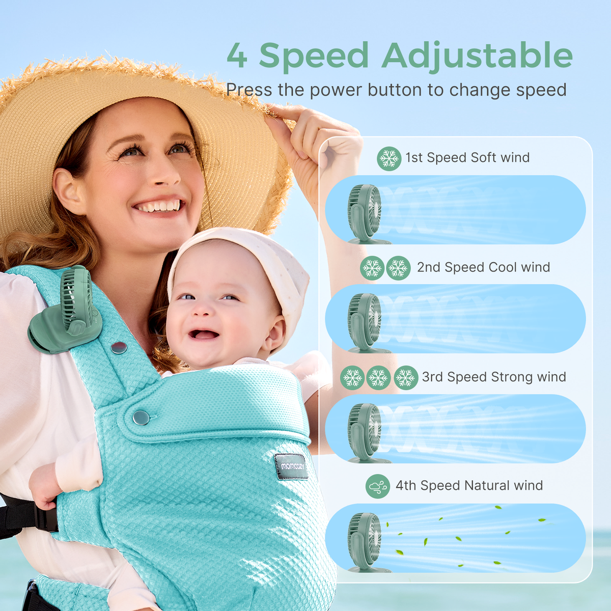 Momcozy Clip-On 4-Gang Kinderwagen-Ventilator