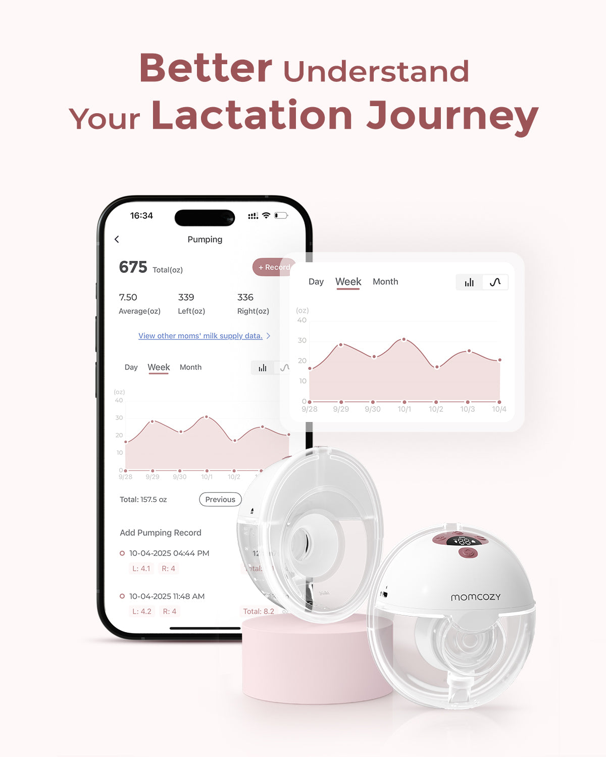 M5 Smart BH Bundle: Zwei M5 Smart kabellose, freihändige Milchpumpe und Omni BH(YN21)