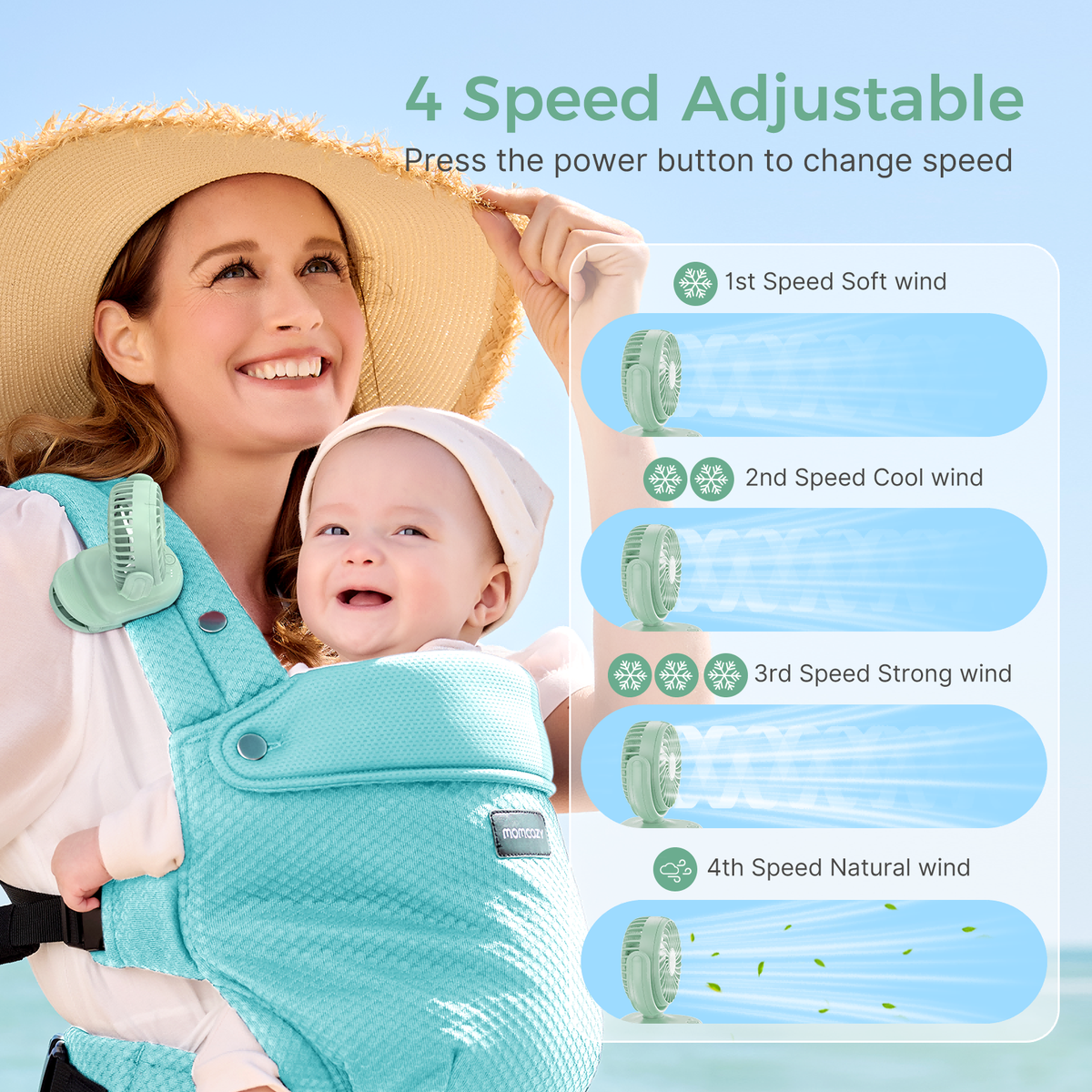 Momcozy Clip-On 4-Gang Kinderwagen-Ventilator