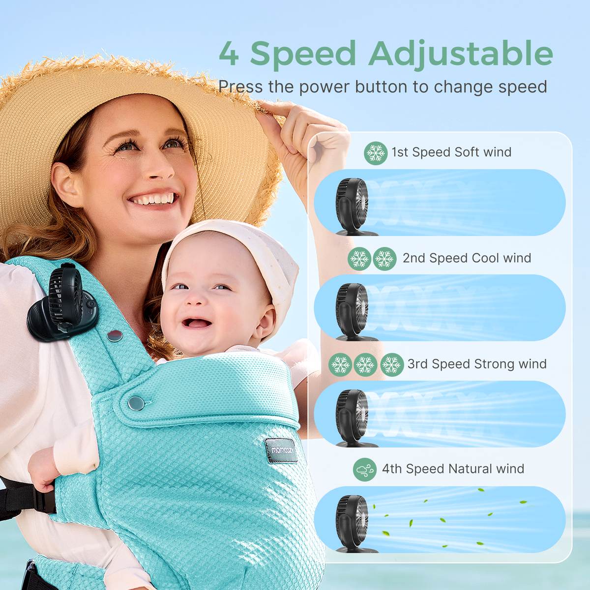 Momcozy Clip-On 4-Gang Kinderwagen-Ventilator