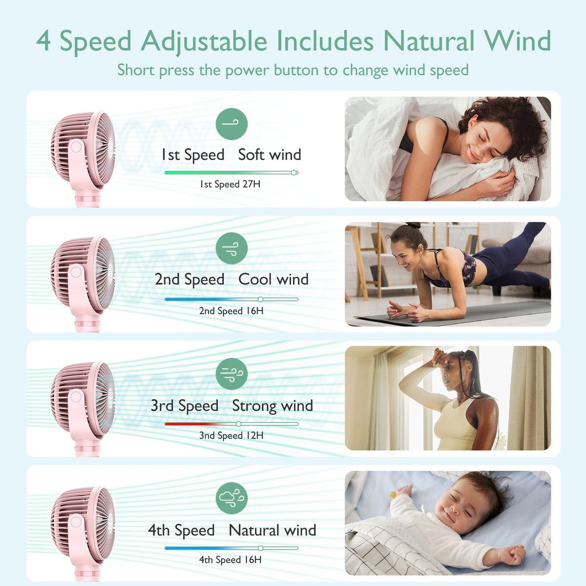 Wiederaufladbarer USB-Handventilator für die Reise