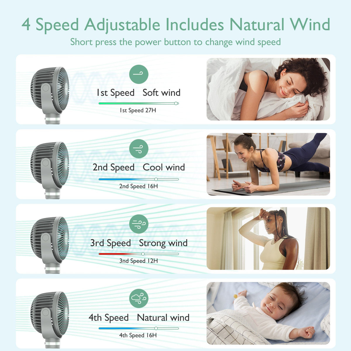 Wiederaufladbarer USB-Handventilator für die Reise