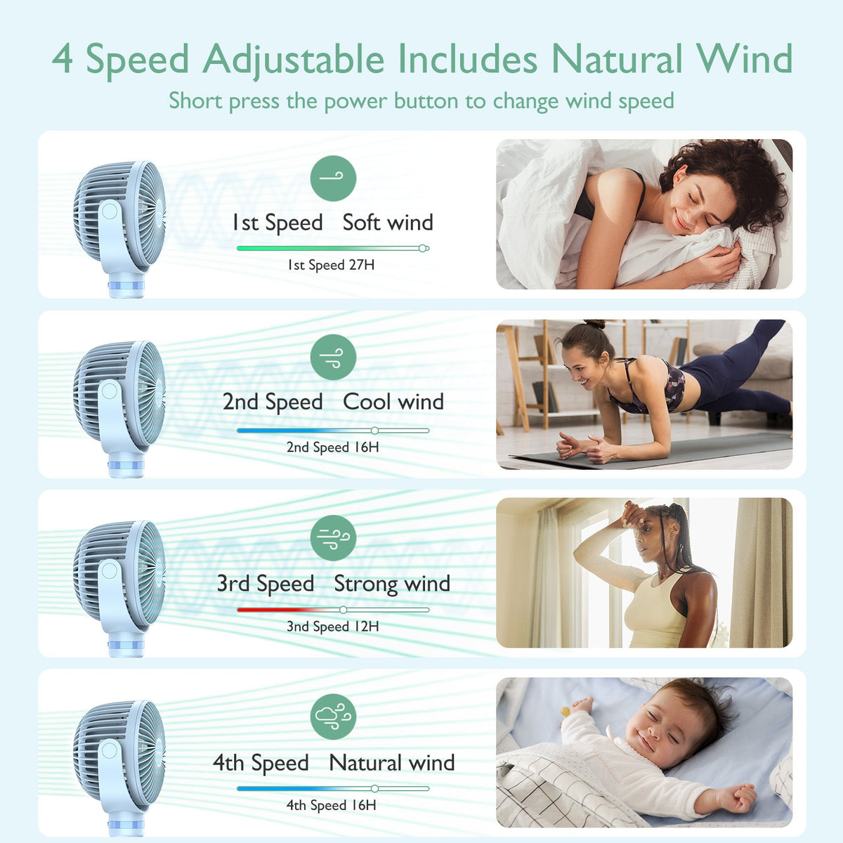 Wiederaufladbarer USB-Handventilator für die Reise