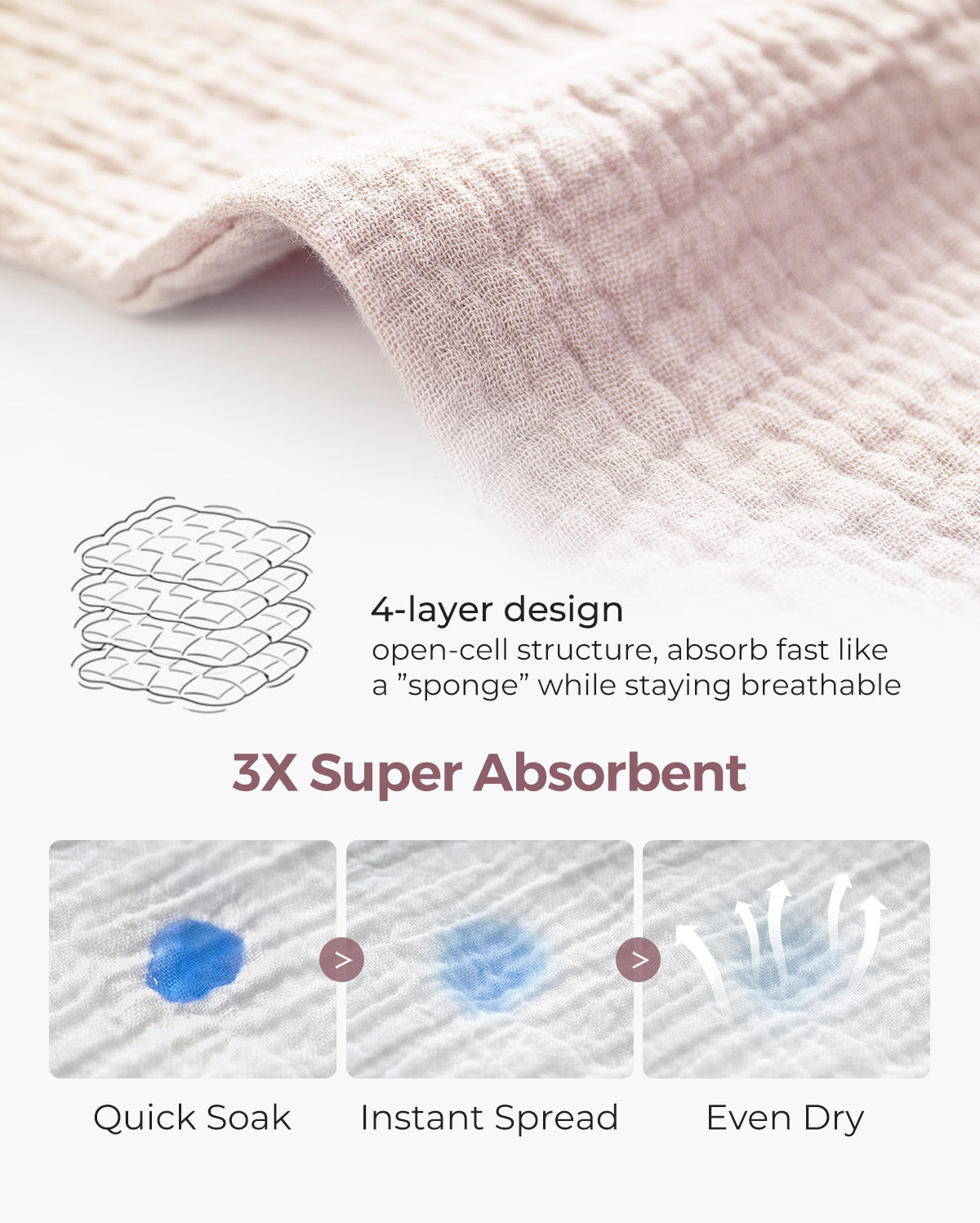 MOMCOZY CORALE VLEECE HOODED BADE TEIL