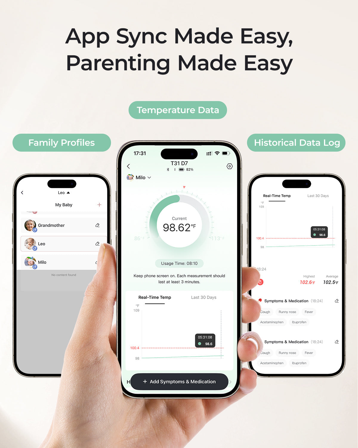 Momcozy Smartes Babythermometer – Medizinische Genauigkeit & Echtzeit-Überwachung per App