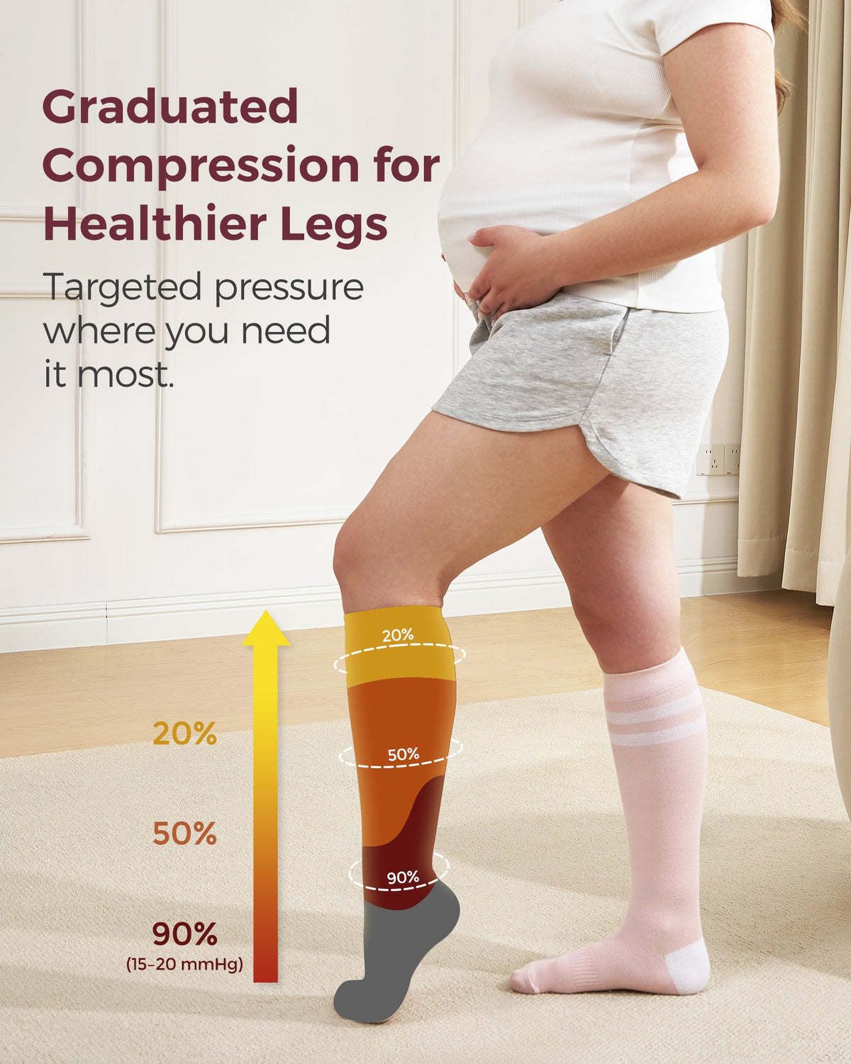 Momcozy Kompressionssocken für Schwangere, 2er Pack 15-20 mmHg