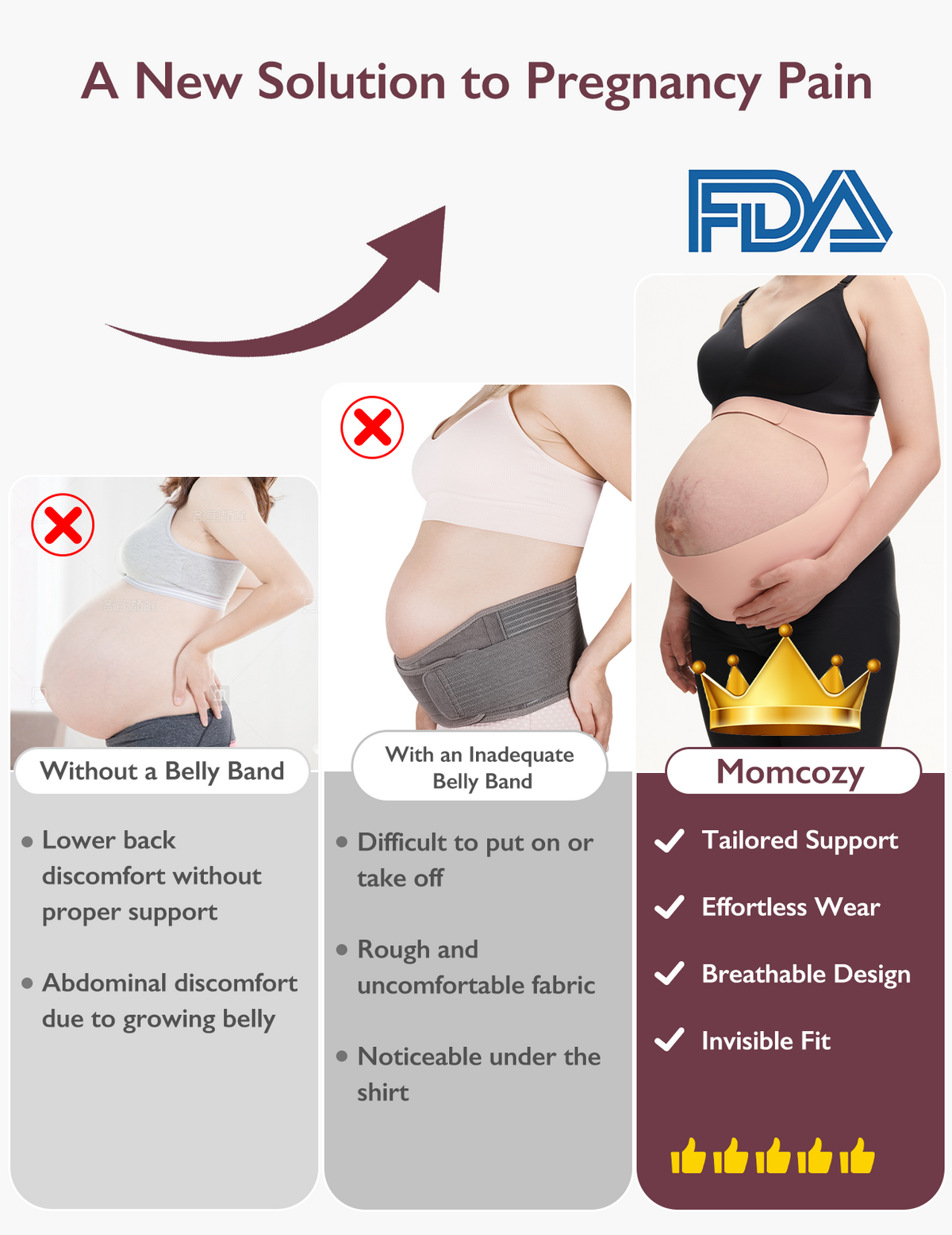 The benefits of using the Momcozy Ergonest Maternity Belly Band as opposed to not using one include its softness, ease of wear, breathable fabric, and supportive features.