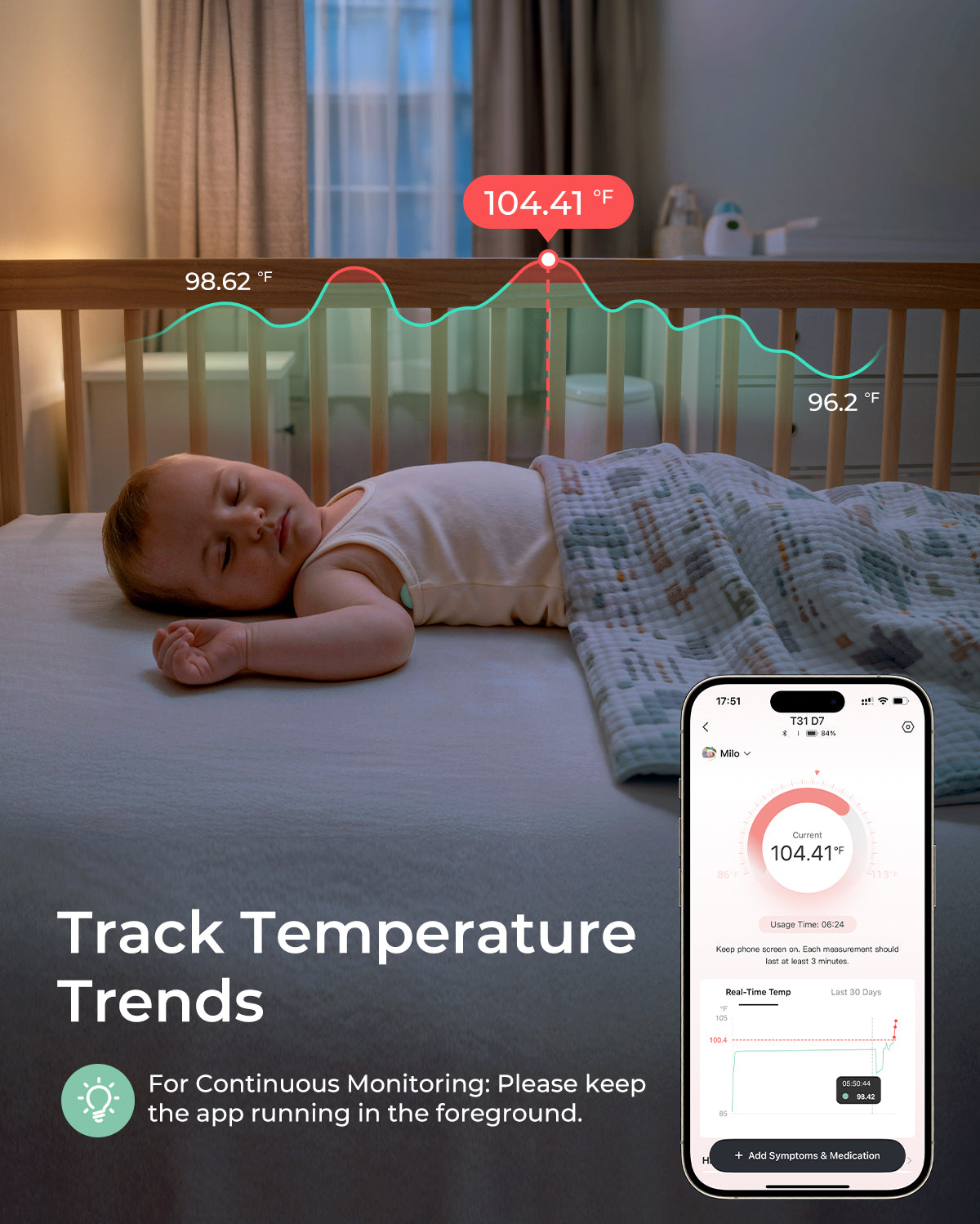 Momcozy Smartes Babythermometer – Medizinische Genauigkeit & Echtzeit-Überwachung per App