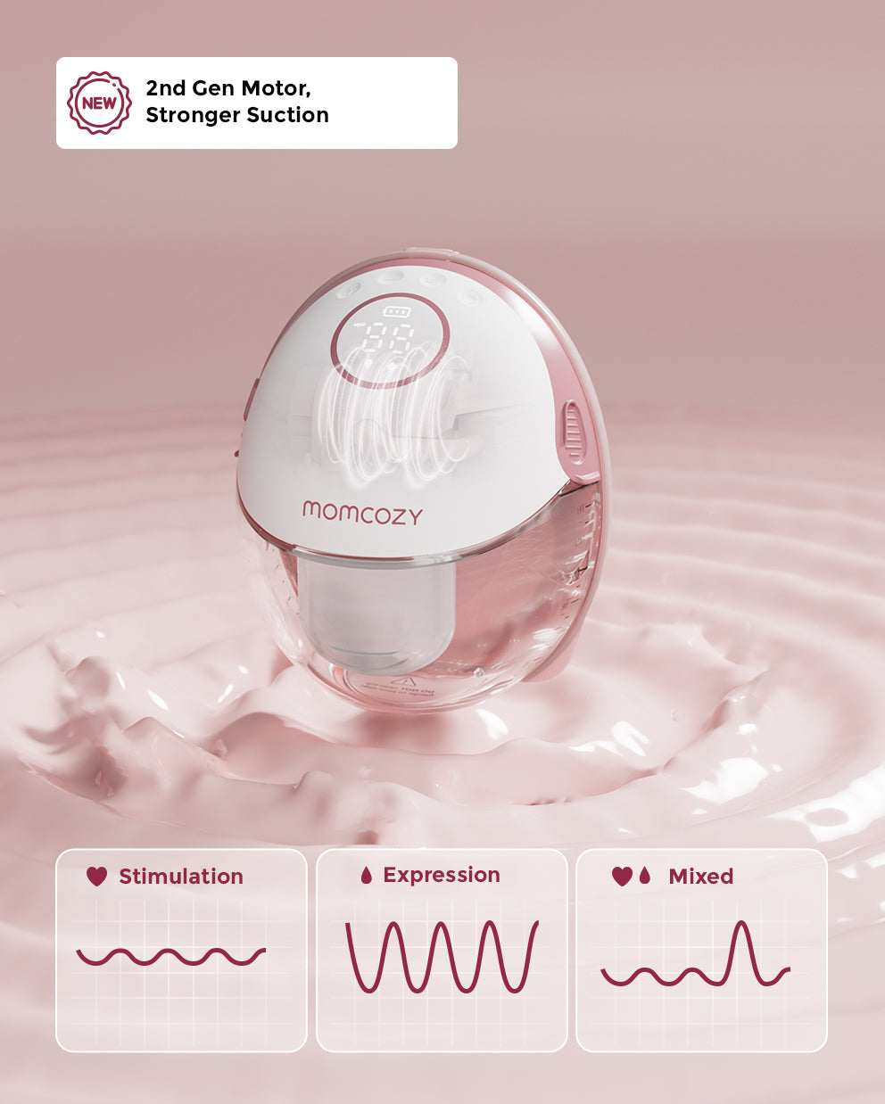 Momcozy M6 mit Pumpenmotor der 2. Generation und drei Modi: Stimulation, Abpumpen, Kombination