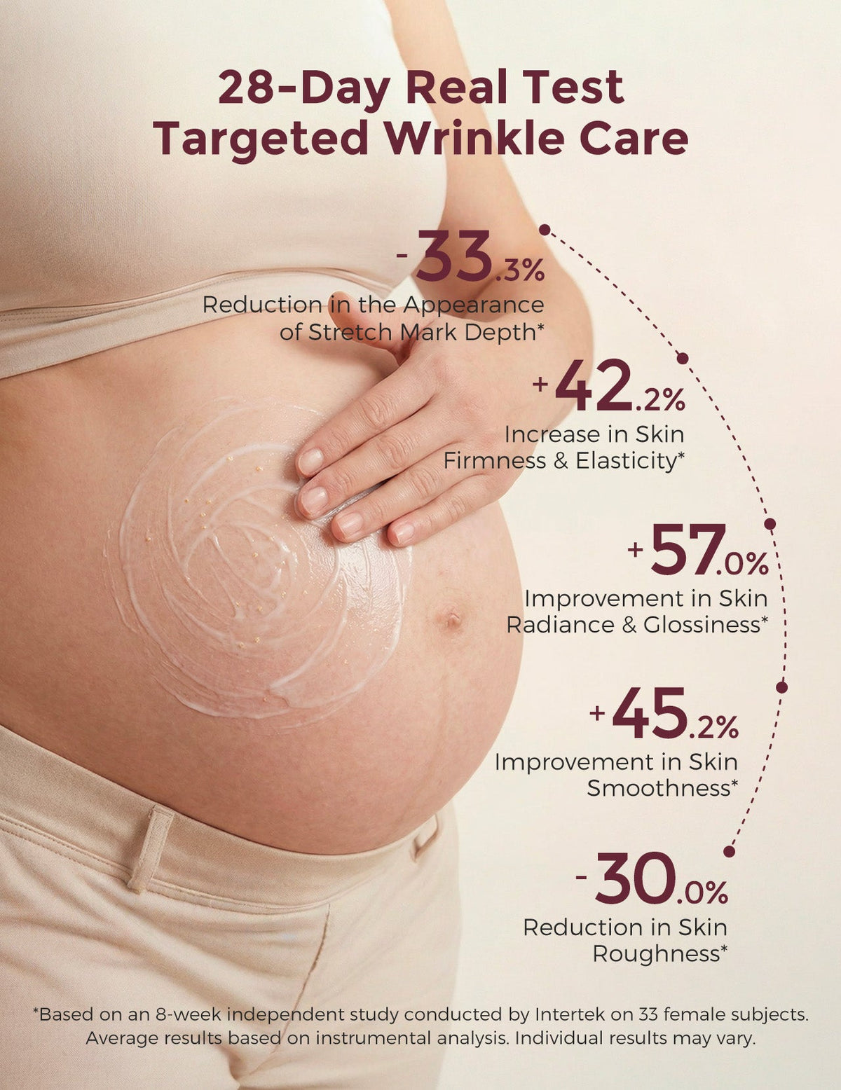 Momcozy Pro-Collagen Belly Firming Moisturizer