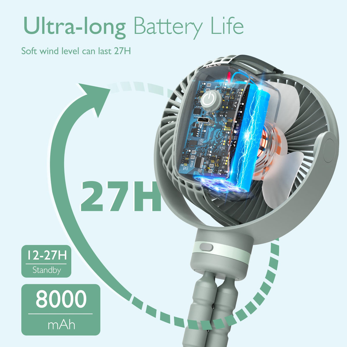Wiederaufladbarer USB-Handventilator für die Reise