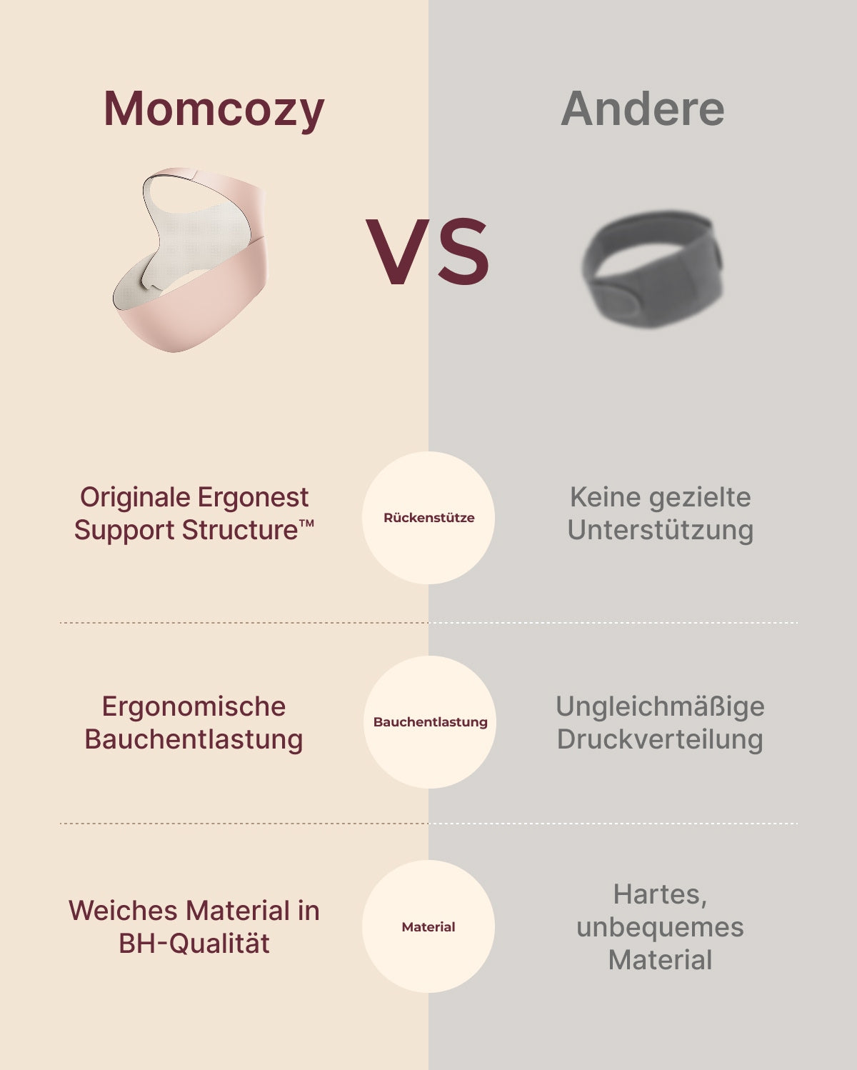 BumpEase - Momcozy Ergonest Schwangerschaftsgürtel