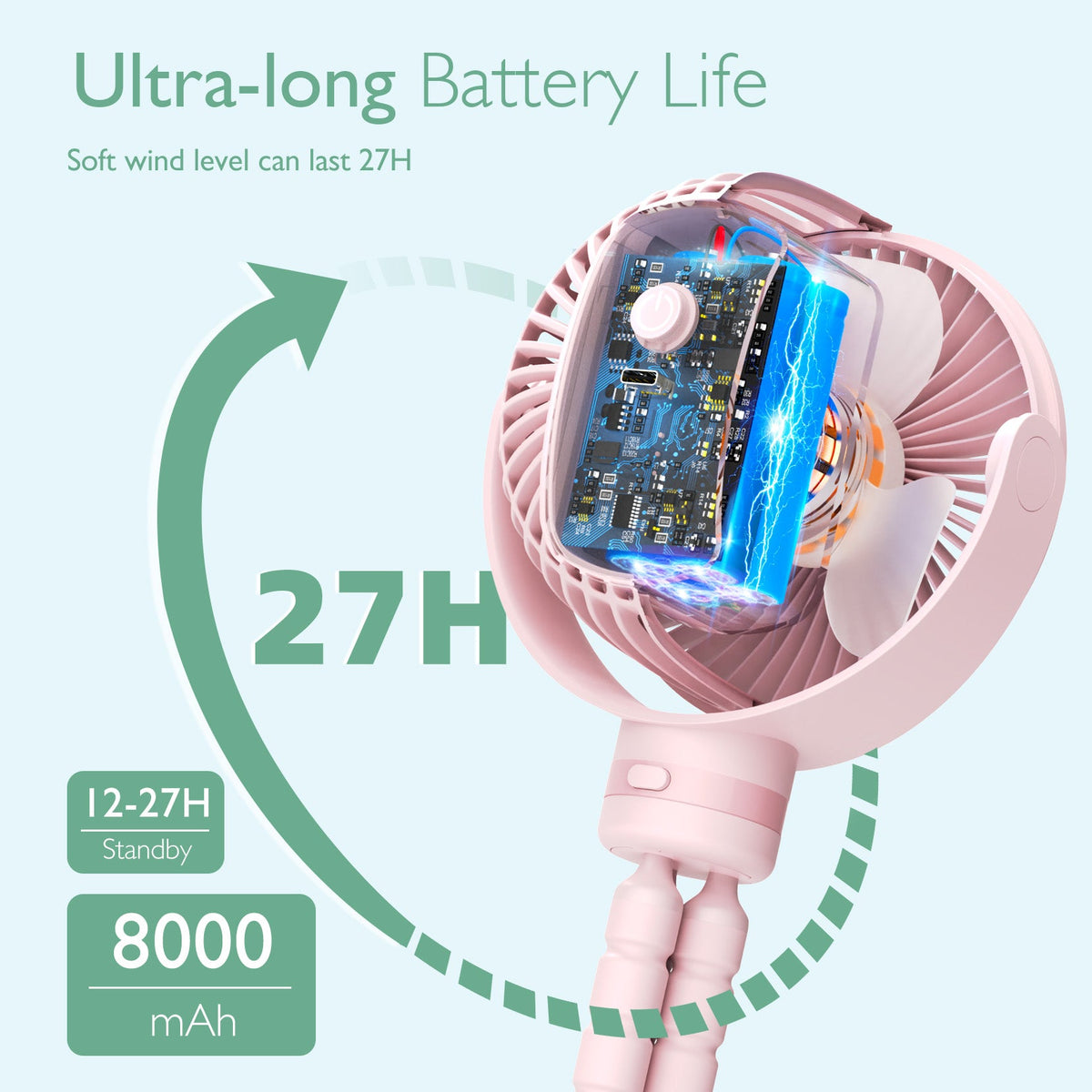 Wiederaufladbarer USB-Handventilator für die Reise
