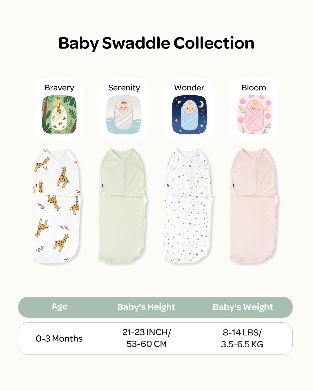 Momcozy Easy-Pucktuch für Babys von 0–3 Monaten