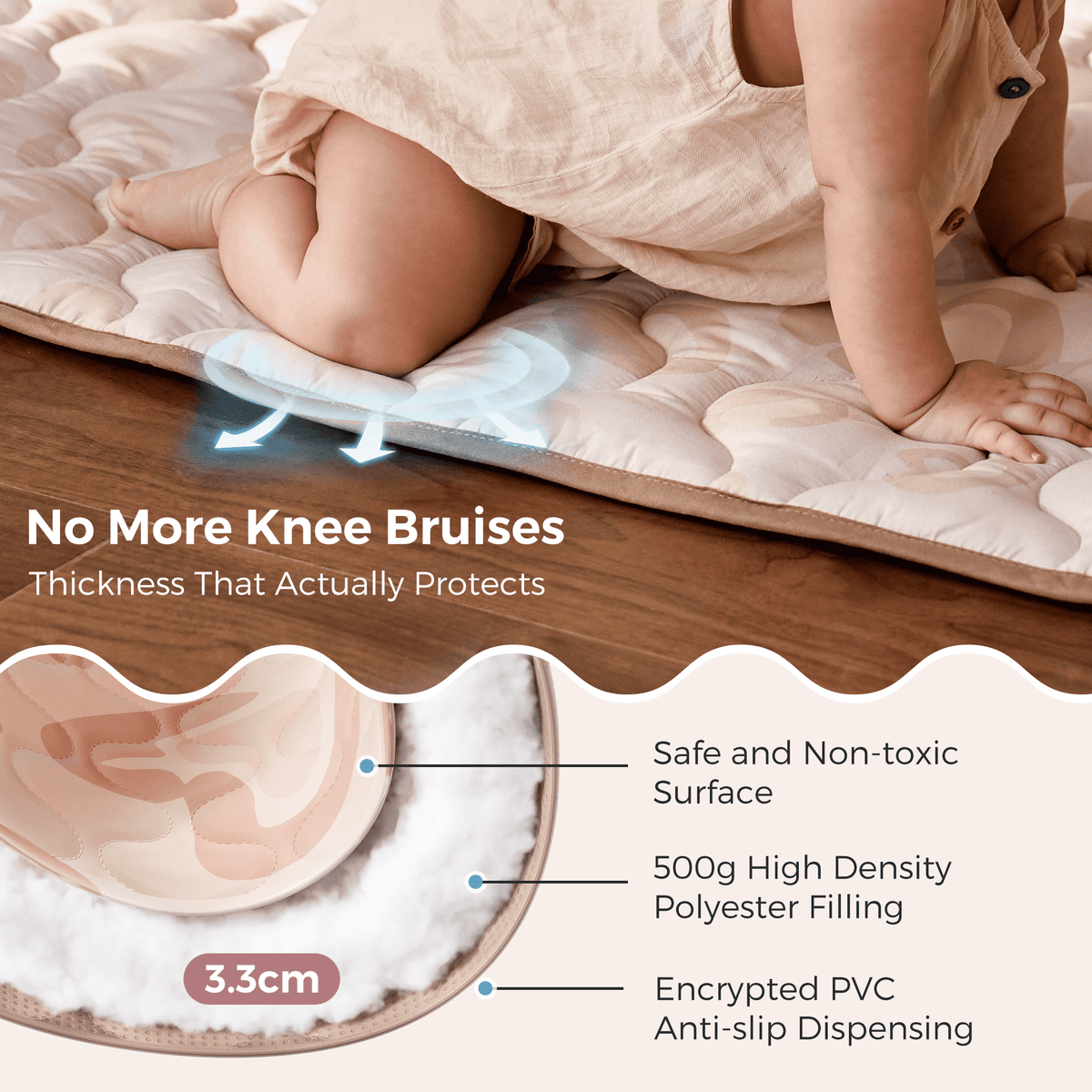 Momcozy Baby Portable Playmat