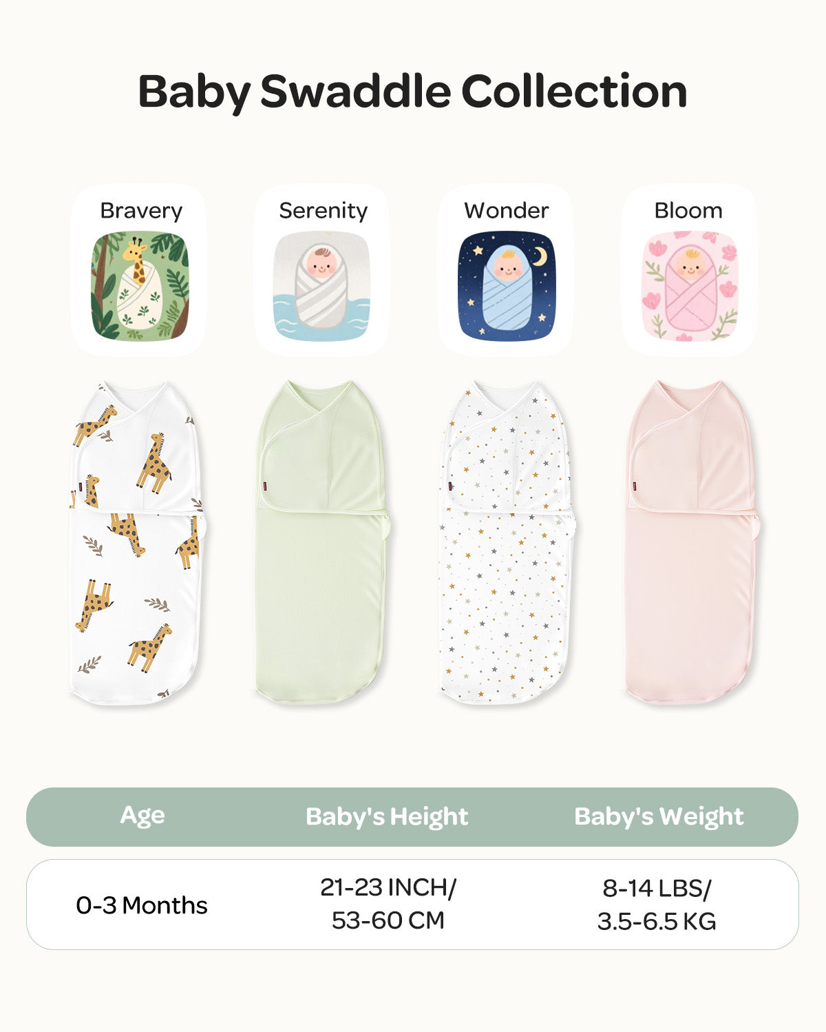 Momcozy Easy-Pucktuch für Babys von 0–3 Monaten
