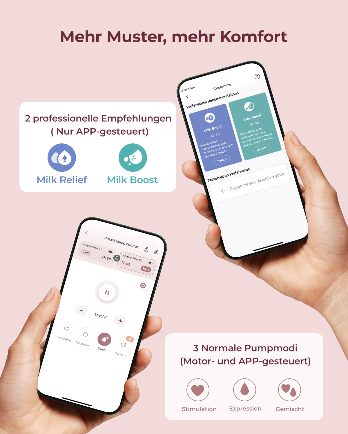 Momcozy Mobile Flow™ Freihändige Milchpumpe | M9