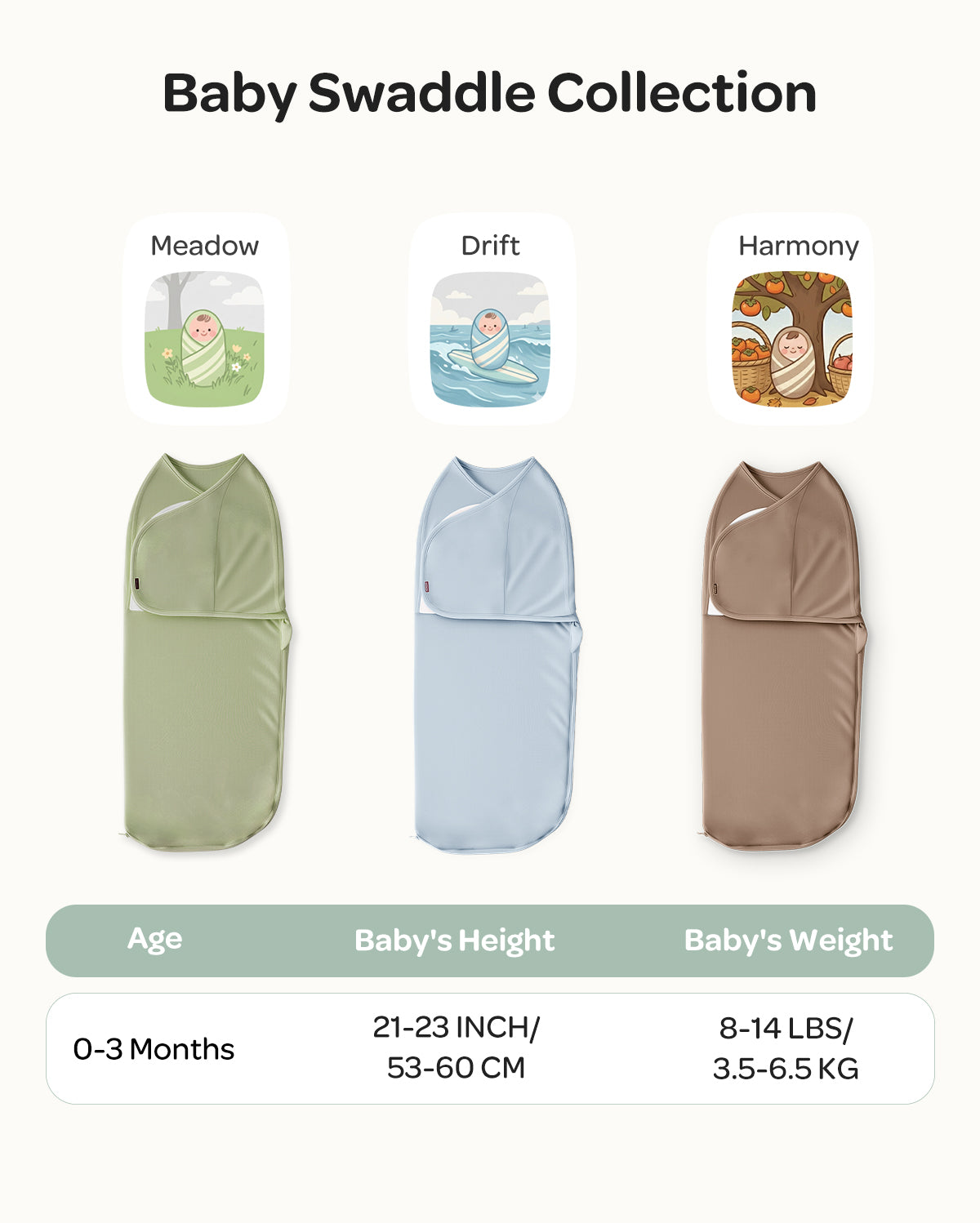 Momcozy Easy-Pucktuch für Babys von 0–3 Monaten