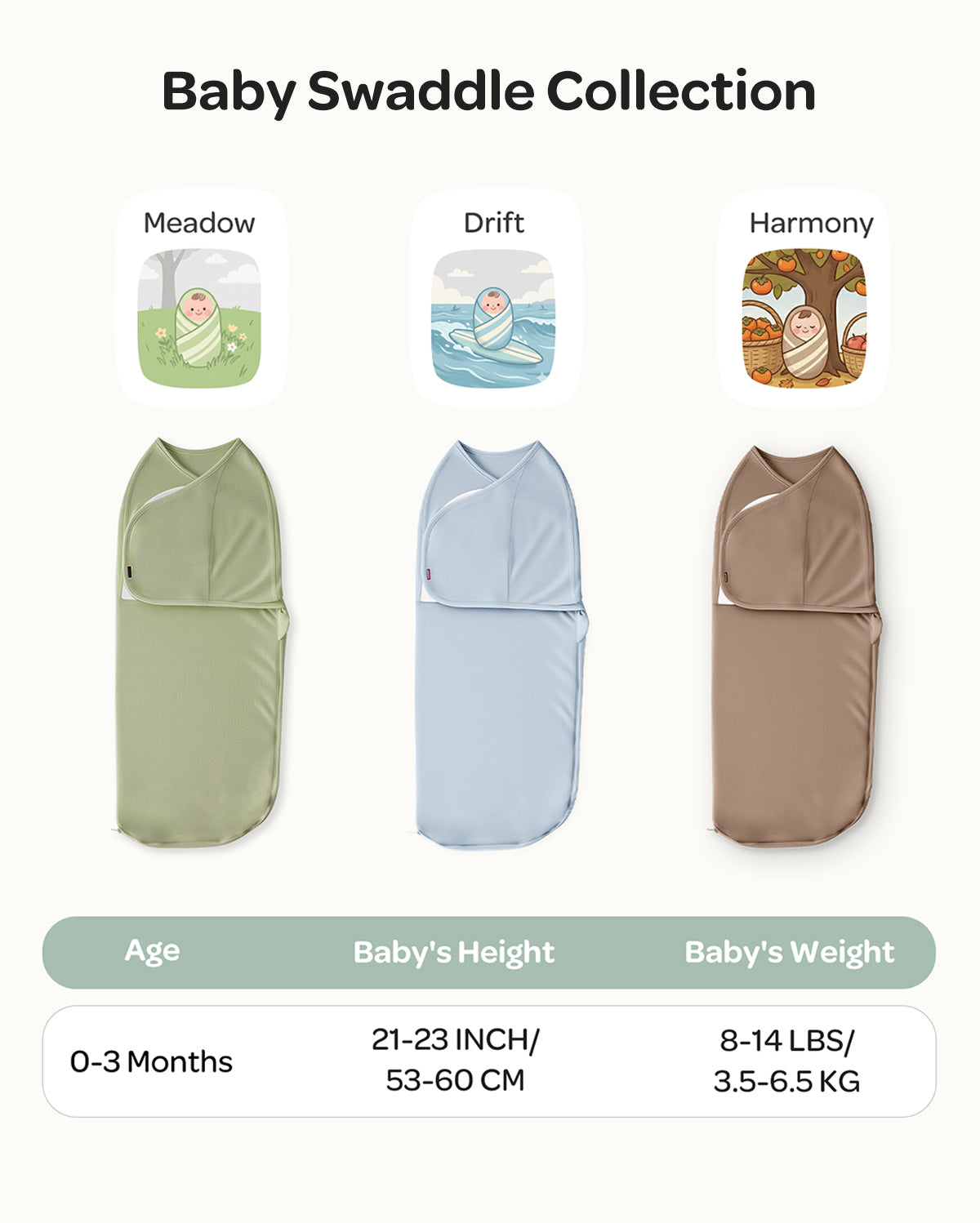 Momcozy Easy-Pucktuch für Babys von 0–3 Monaten