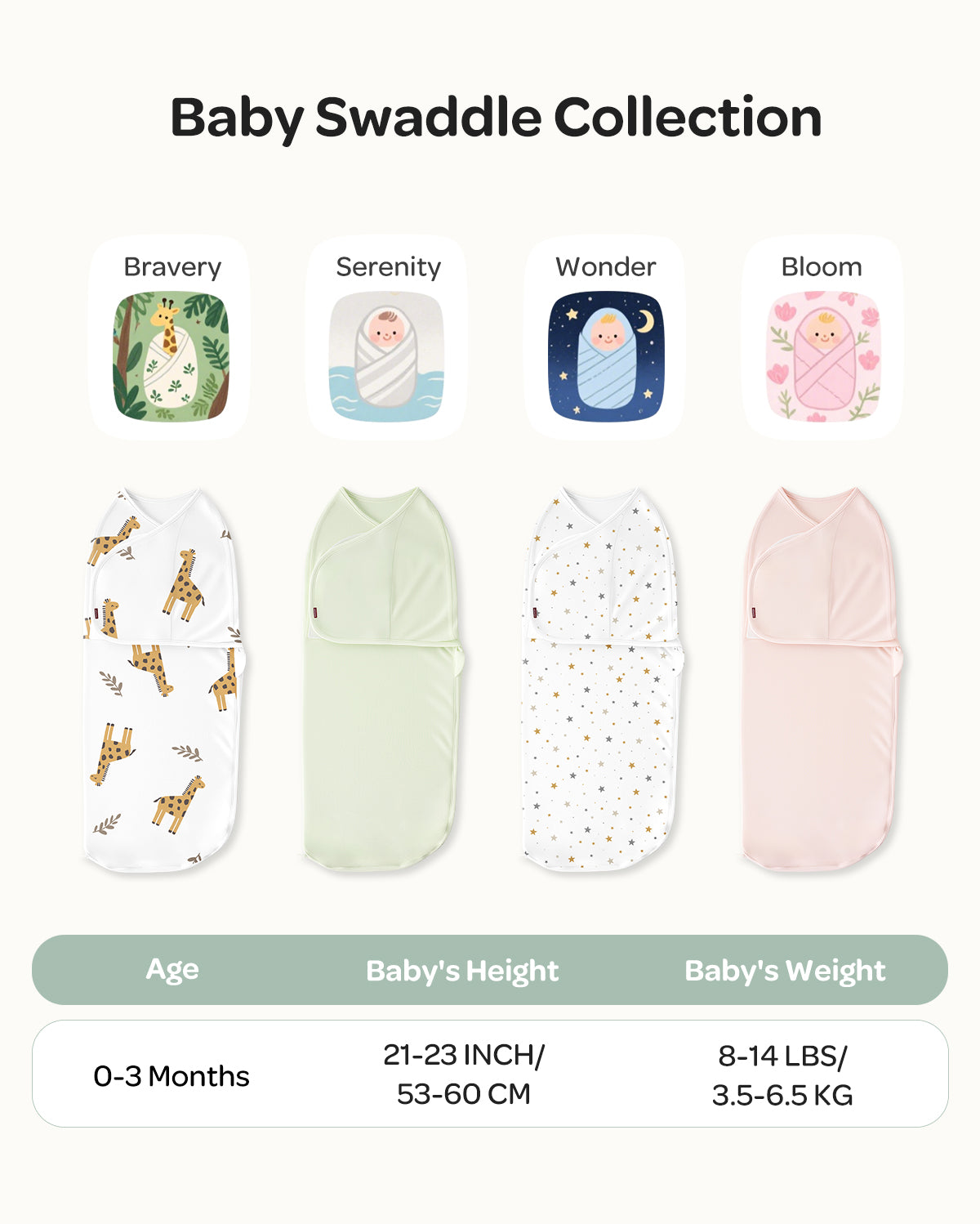 Momcozy Easy-Pucktuch für Babys von 0–3 Monaten