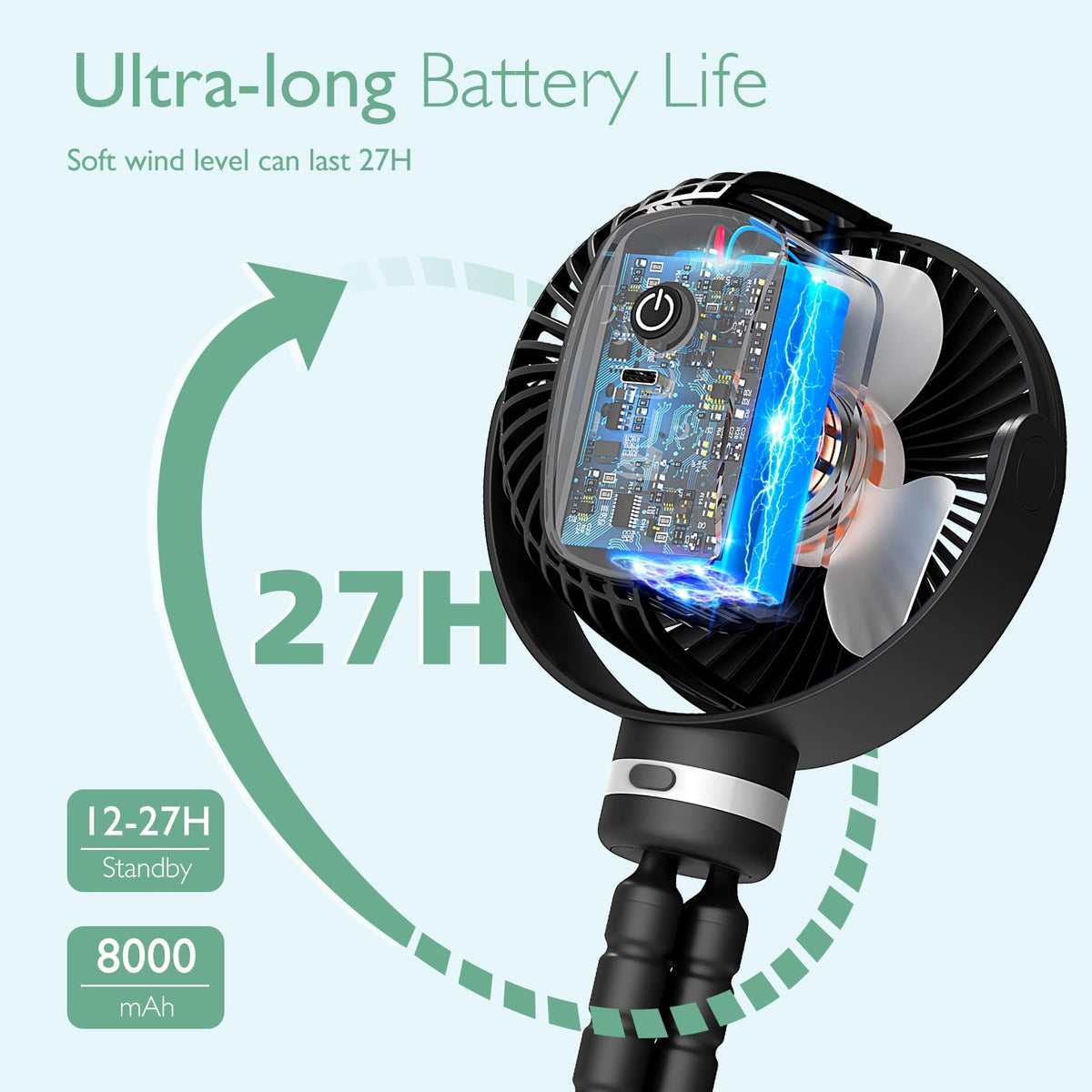 Wiederaufladbarer USB-Handventilator für die Reise
