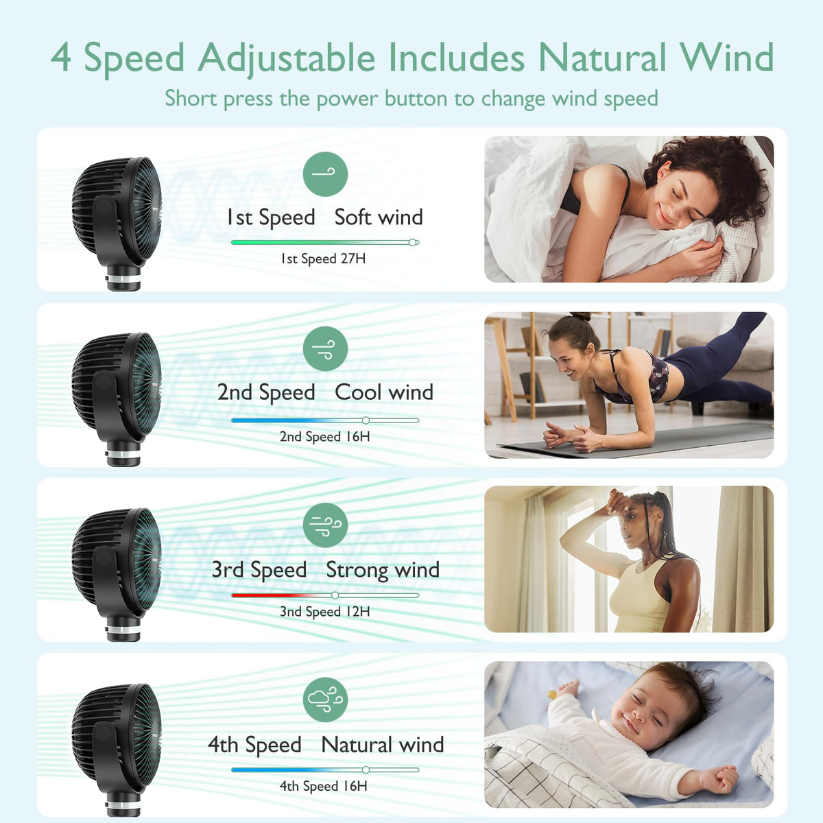 Wiederaufladbarer USB-Handventilator für die Reise