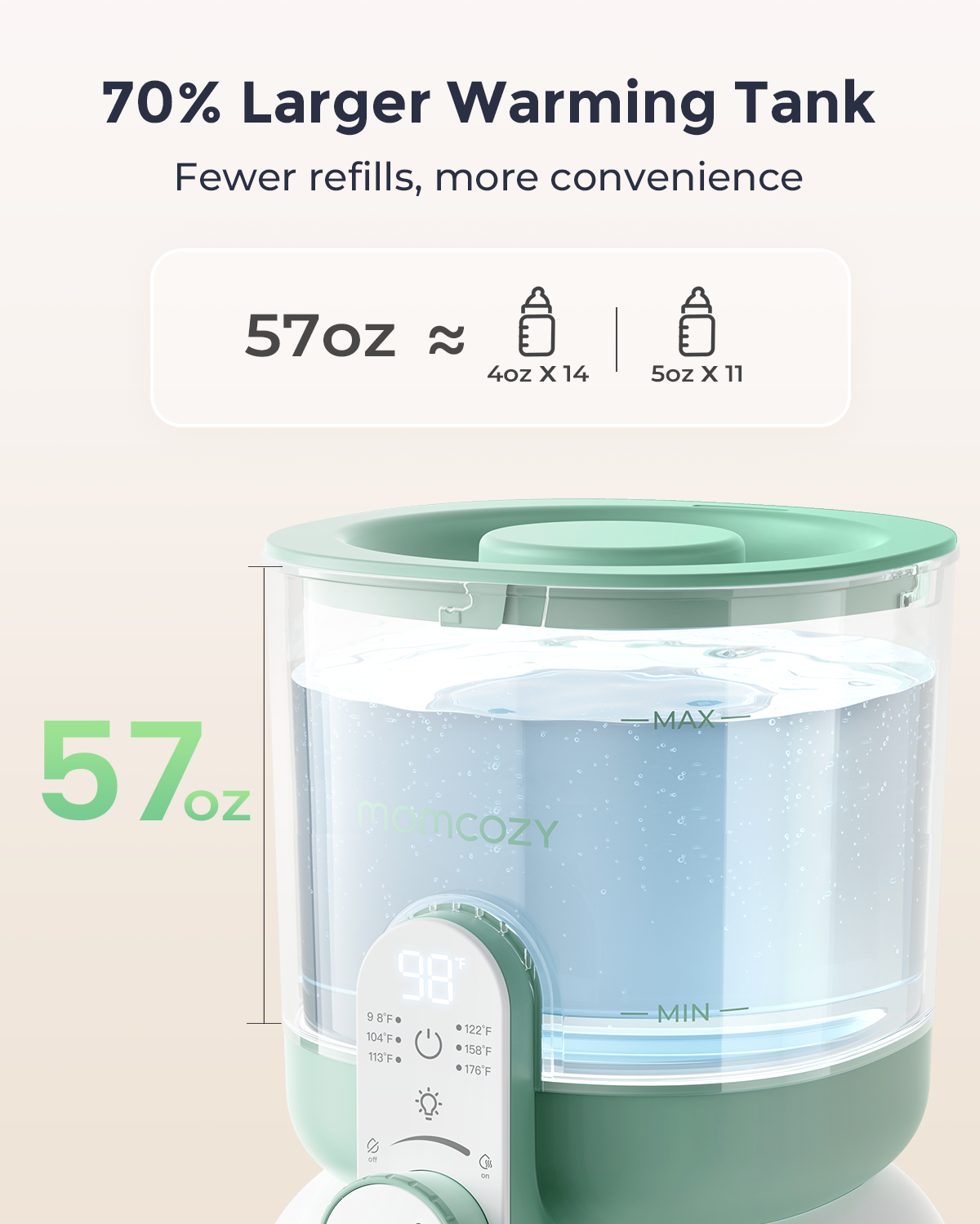 Momcozy Wasserwärmer mit 1,7-Liter-Tank: reicht für rund 14 Flaschen à 120 ml