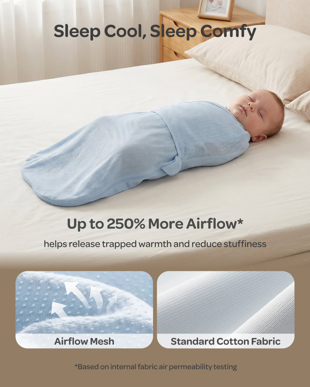 Momcozy atmungsaktives Airflow-Pucktuch für Babys von 0–3 Monaten