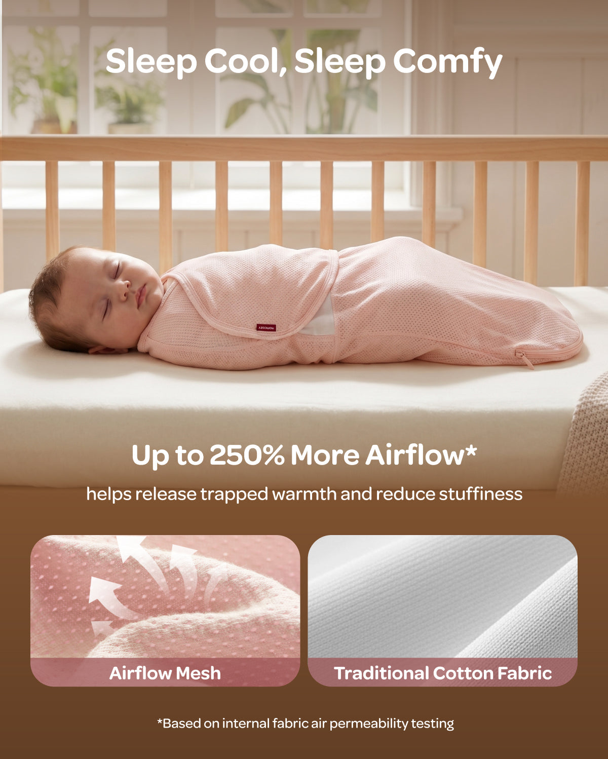 Momcozy atmungsaktives Airflow-Pucktuch für Babys von 0–3 Monaten