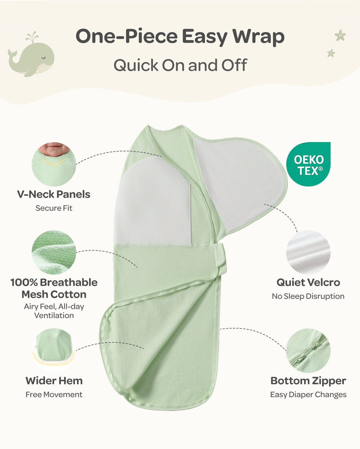 Momcozy atmungsaktives Airflow-Pucktuch für Babys von 0–3 Monaten