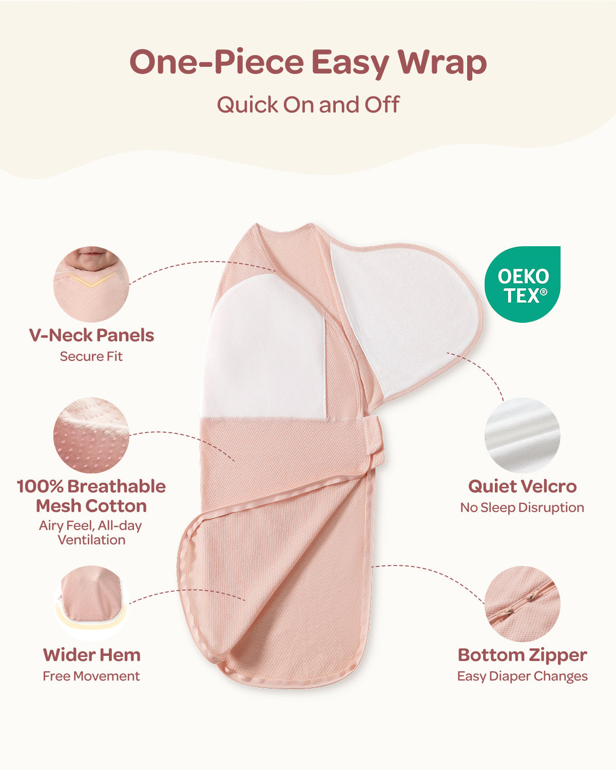 Momcozy atmungsaktives Airflow-Pucktuch für Babys von 0–3 Monaten