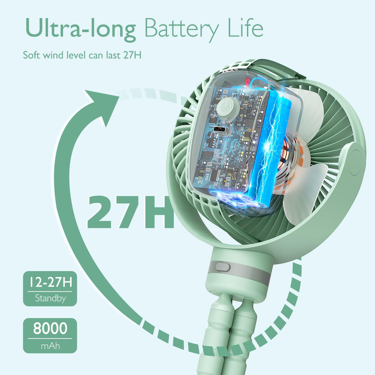 Wiederaufladbarer USB-Handventilator für die Reise