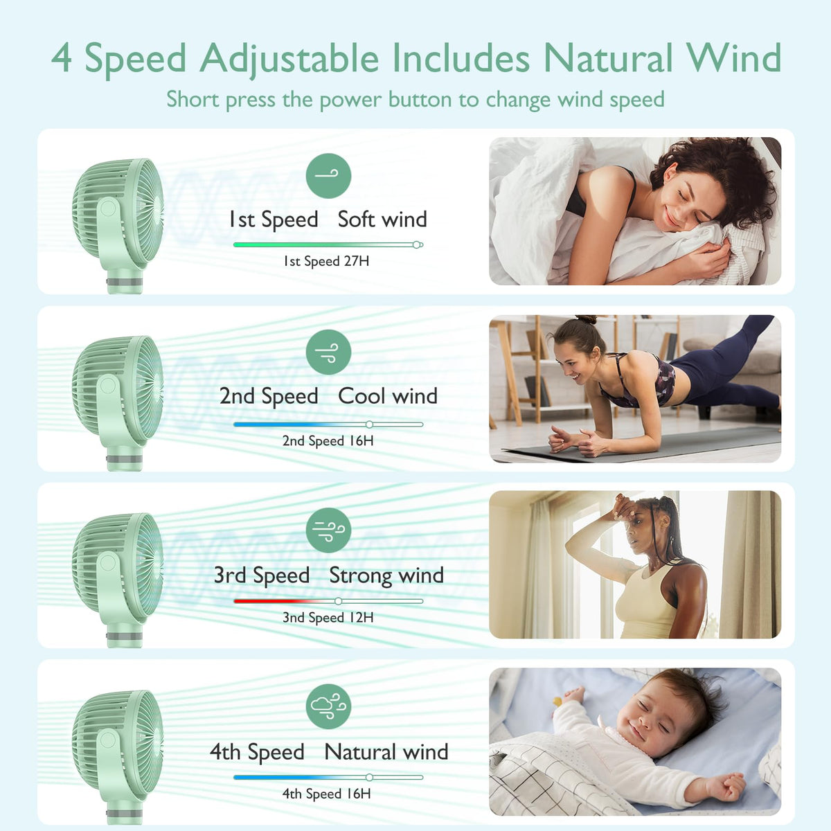 Wiederaufladbarer USB-Handventilator für die Reise