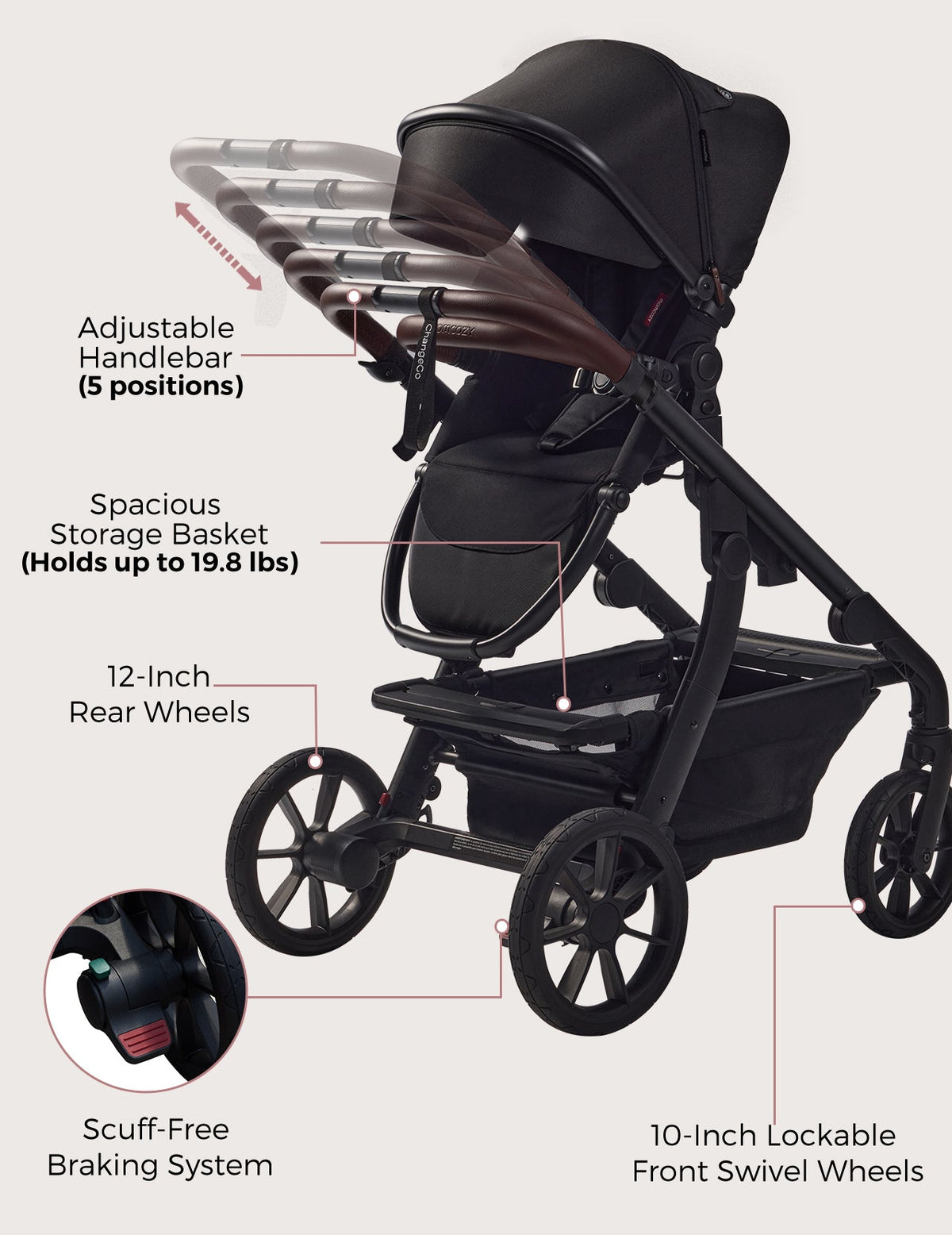 Momcozy ChangeGo Kinderwagen
