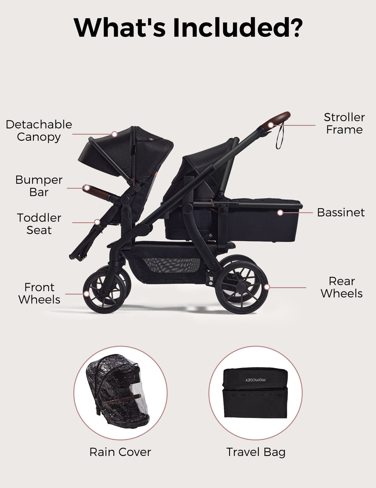 Momcozy ChangeGo Kinderwagen