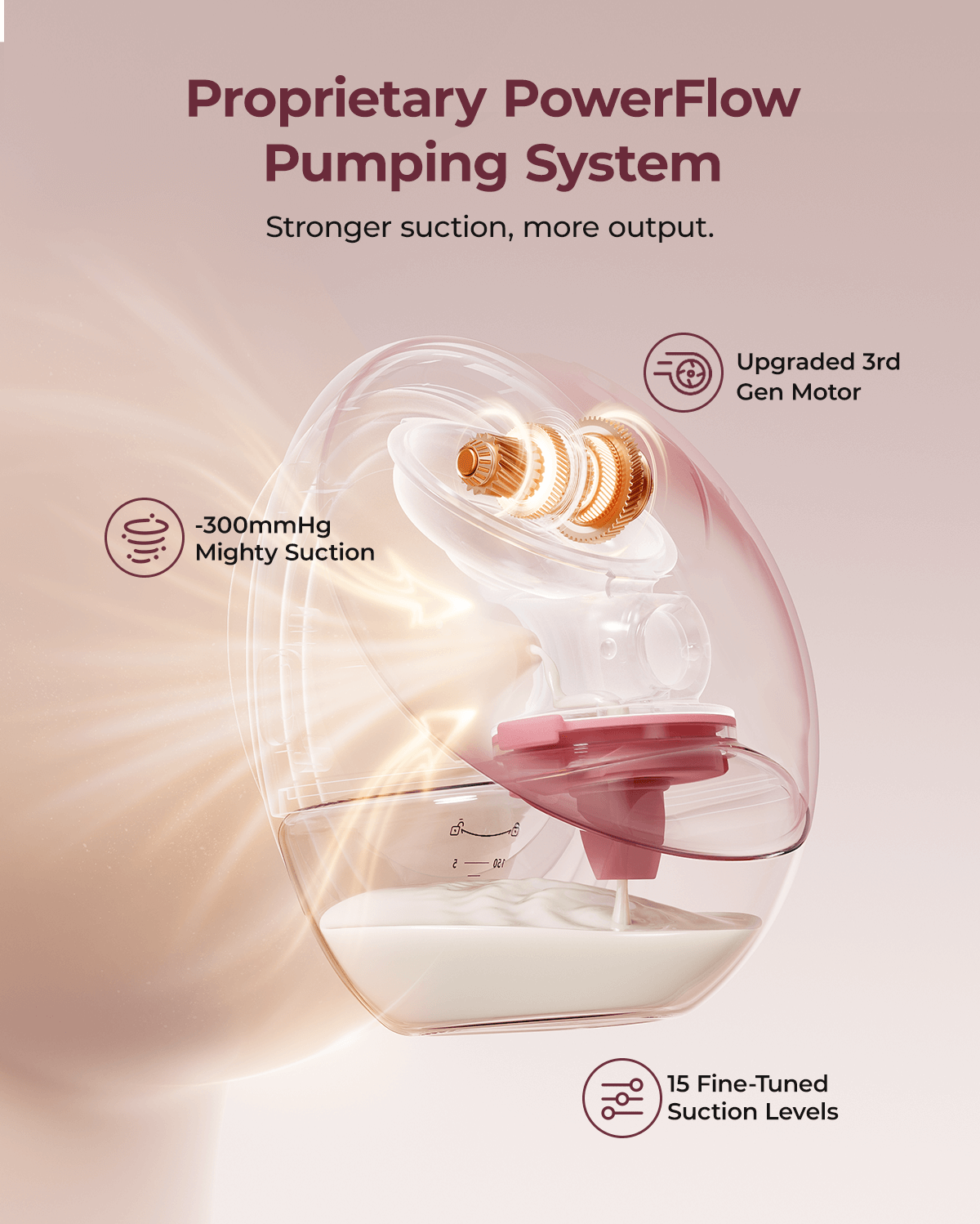 Momcozy Mobile Flow™ Freihändige Milchpumpe | M9