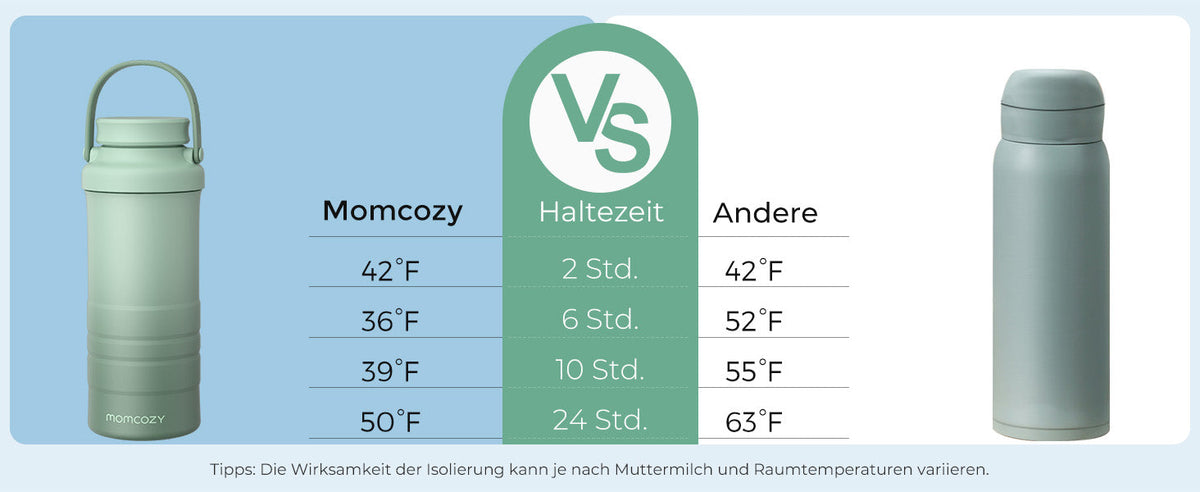 Homepage slide